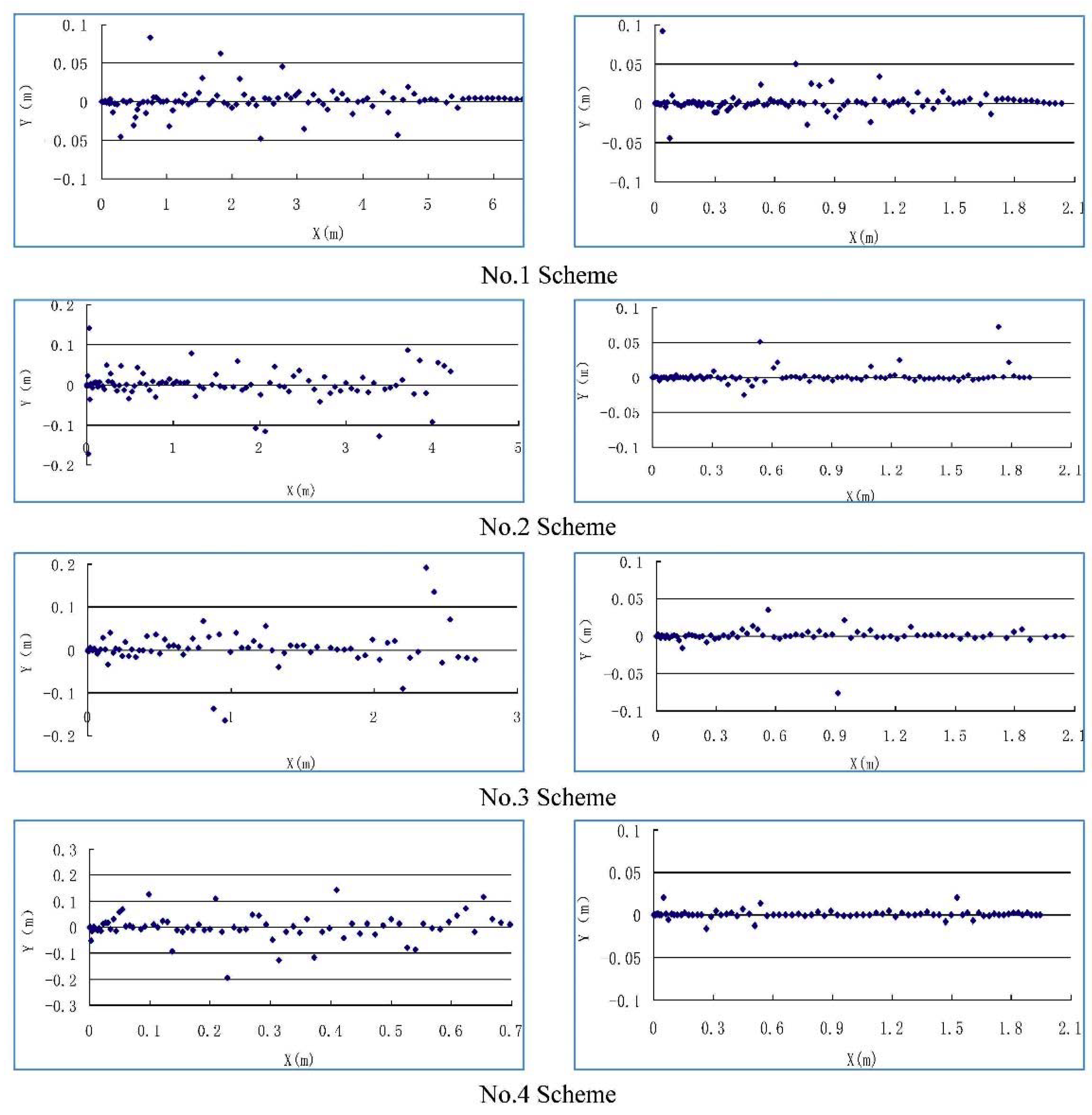 Applsci 10 02176 g007 Applsci 10 02176 g007