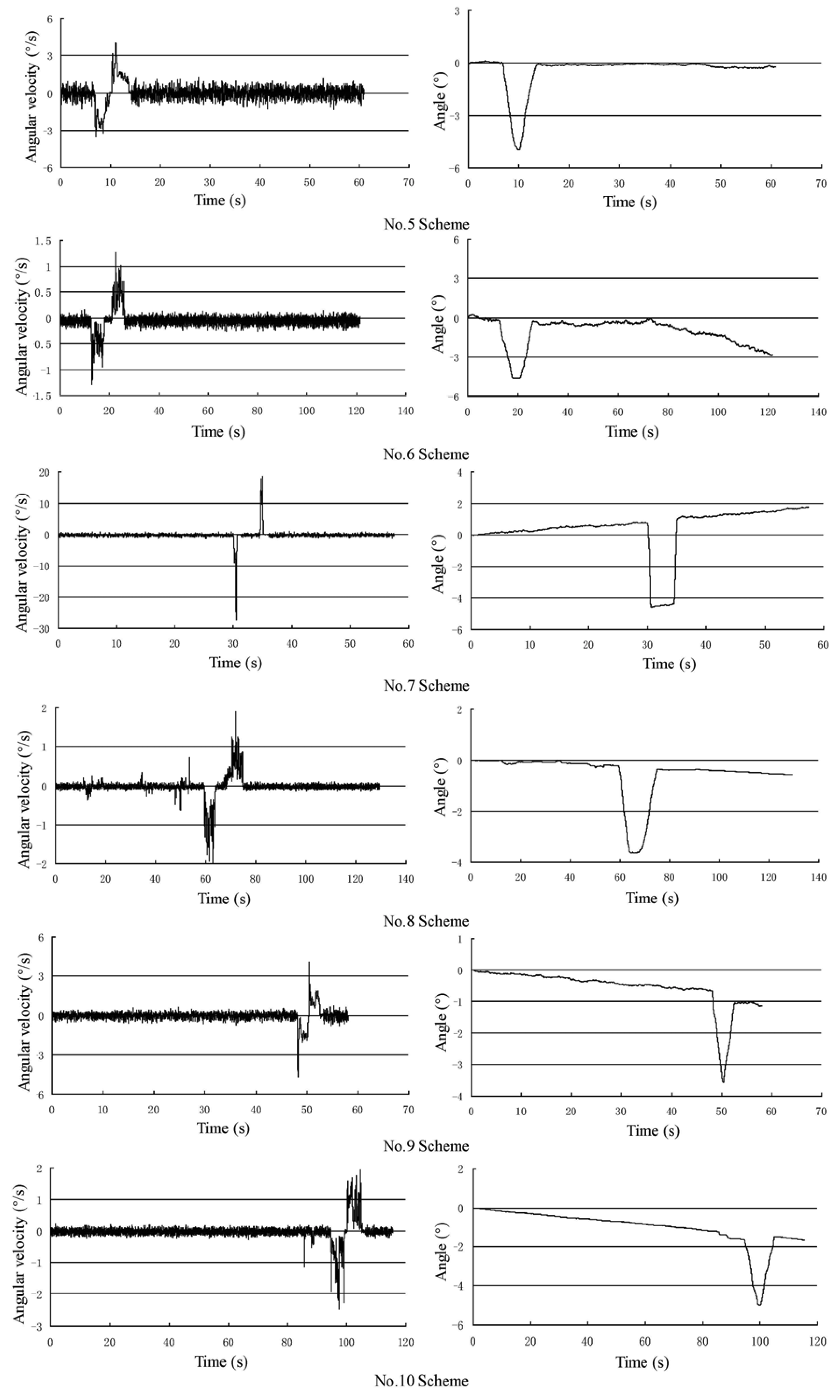 Applsci 10 02176 g009 Applsci 10 02176 g009
