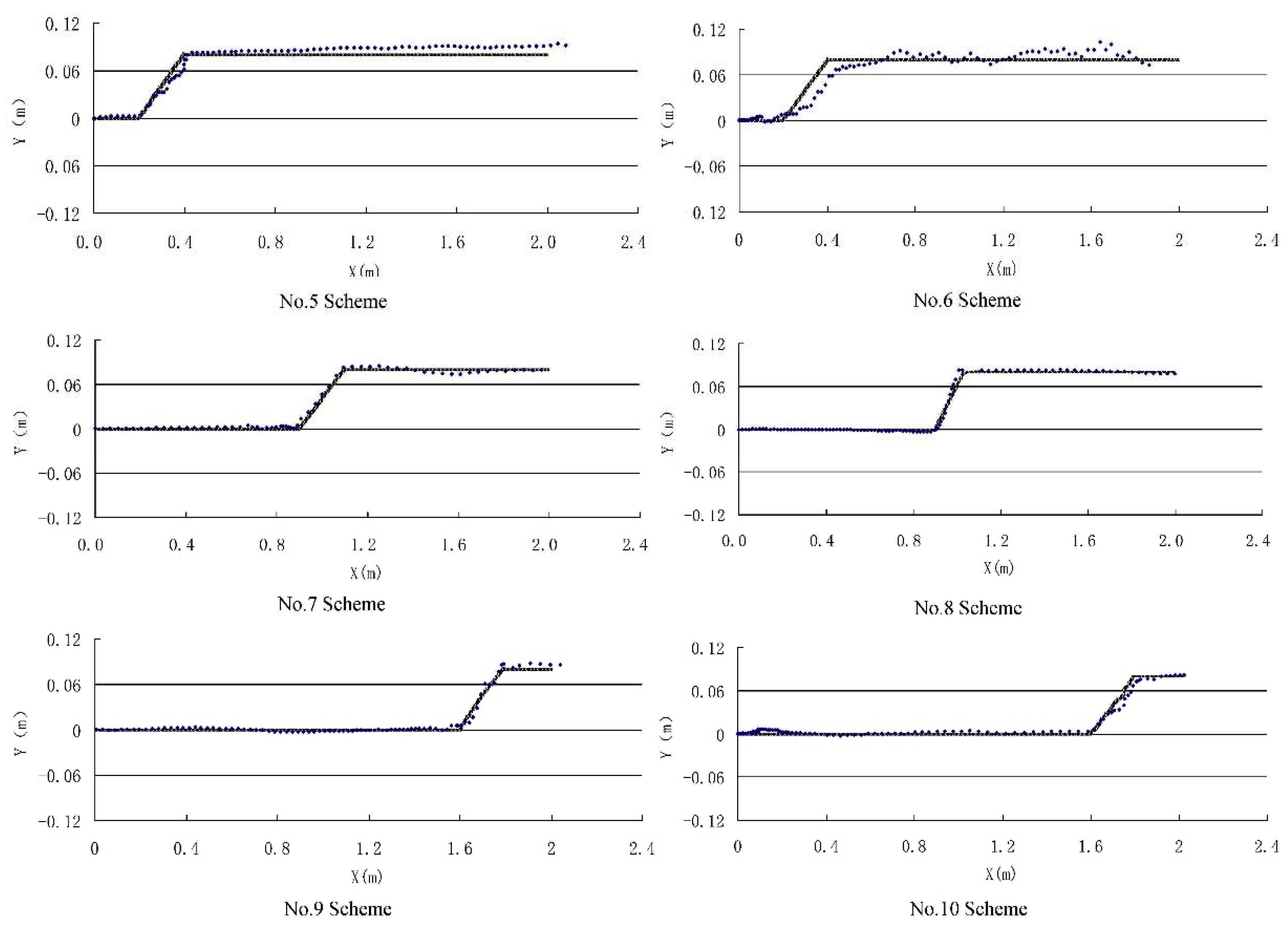 Applsci 10 02176 g010 Applsci 10 02176 g010