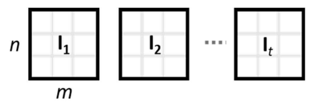 Applsci 10 02178 g006 Applsci 10 02178 g006