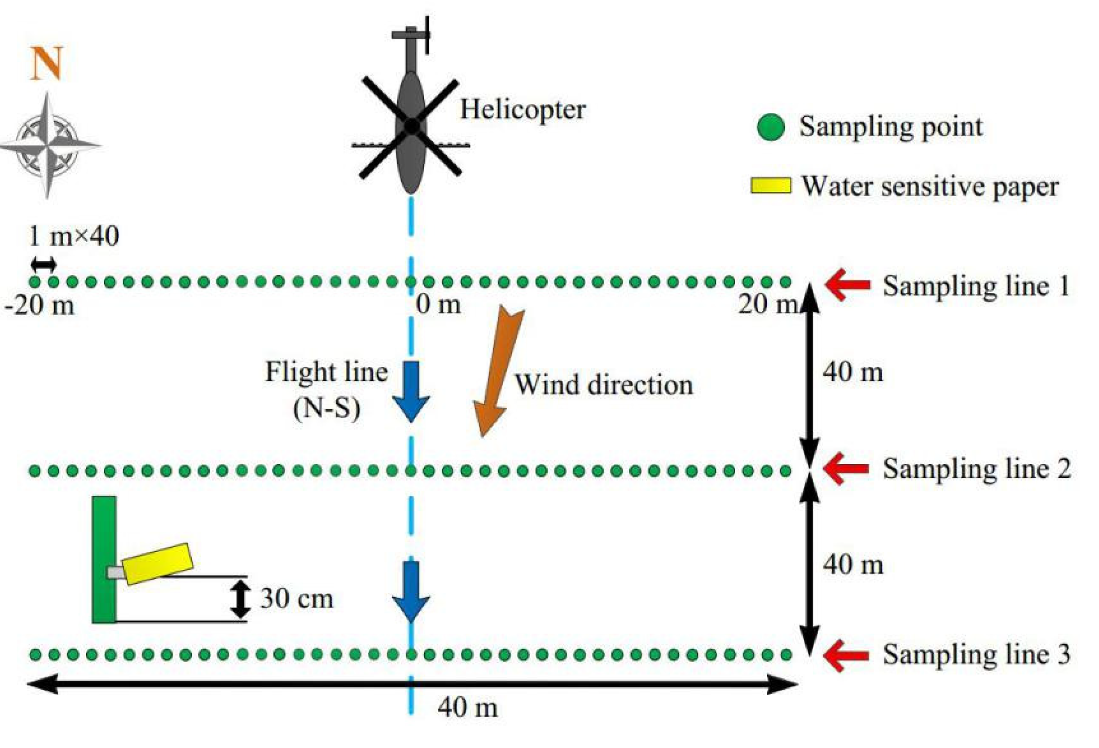 Applsci 10 02179 g005 Applsci 10 02179 g005