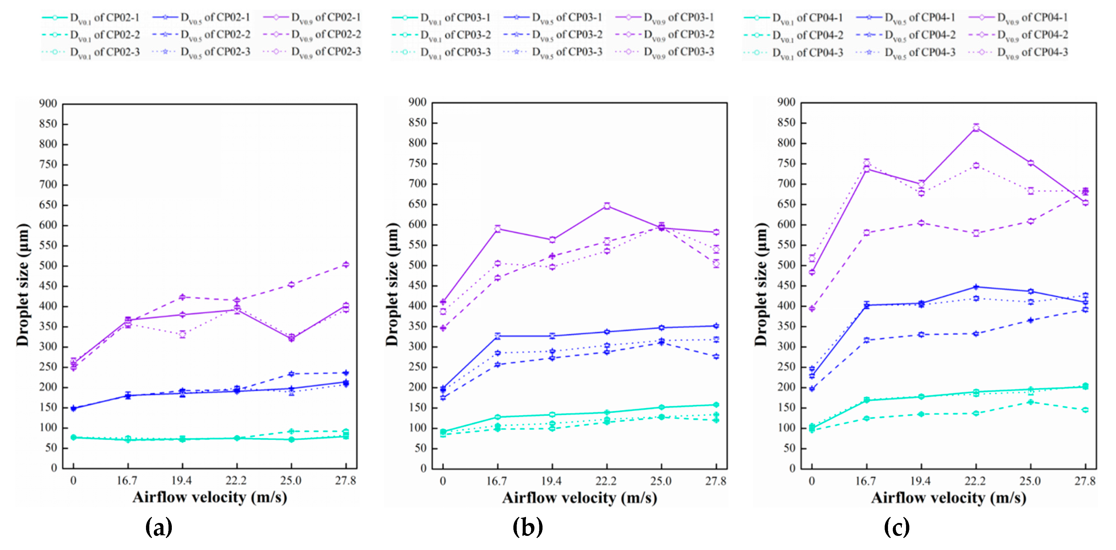 Applsci 10 02179 g006 Applsci 10 02179 g006