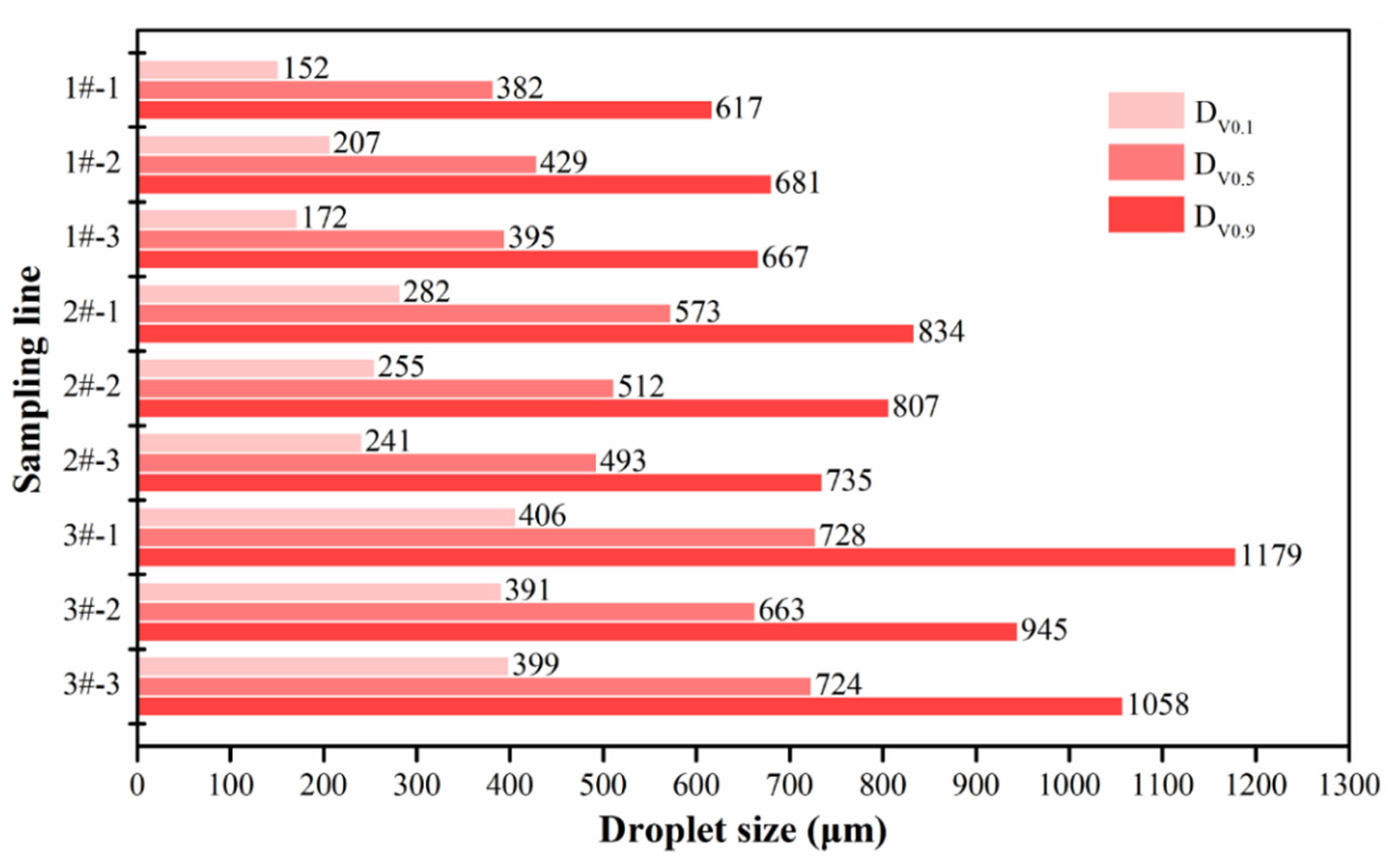 Applsci 10 02179 g007 Applsci 10 02179 g007