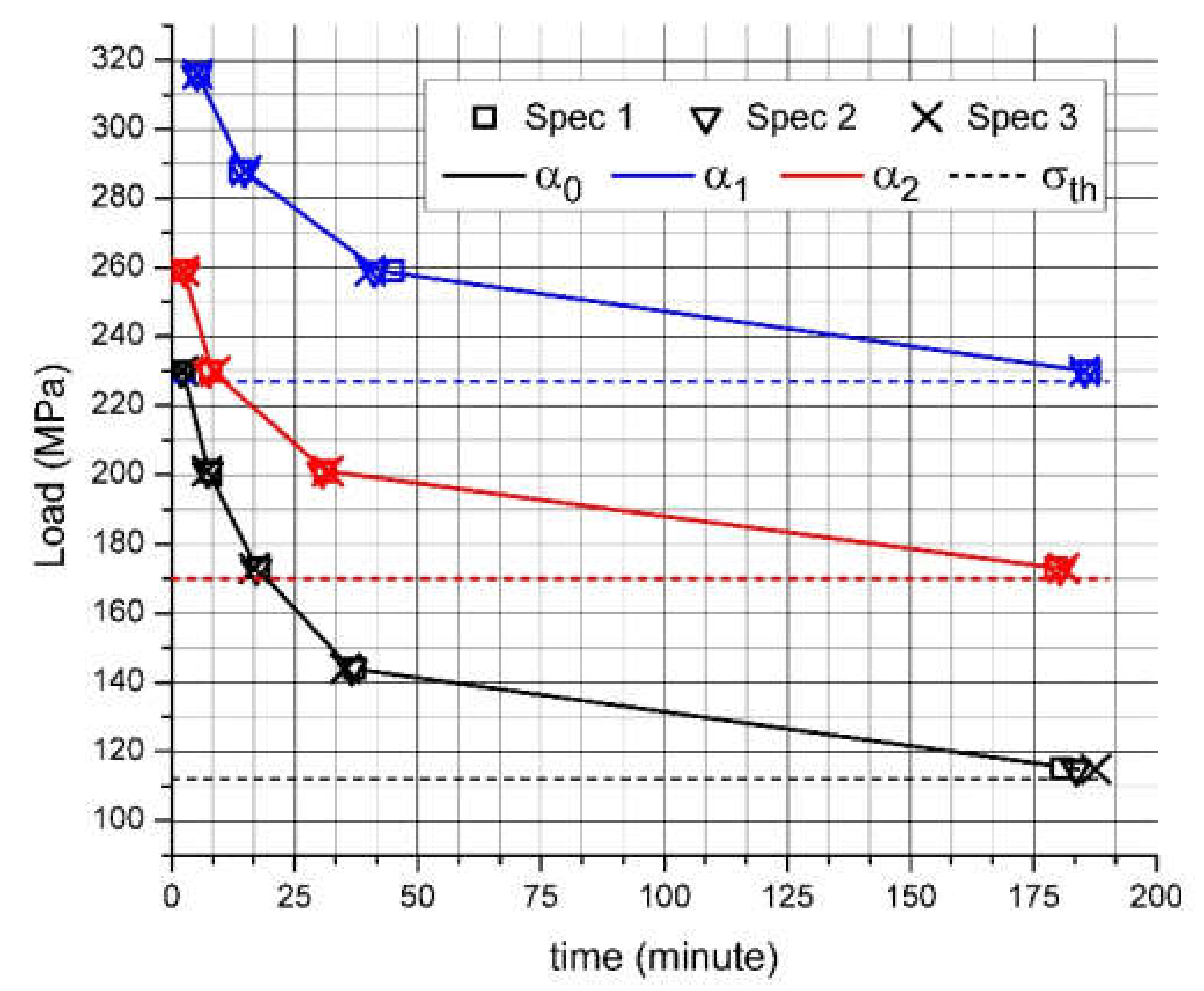 Applsci 10 02180 g003