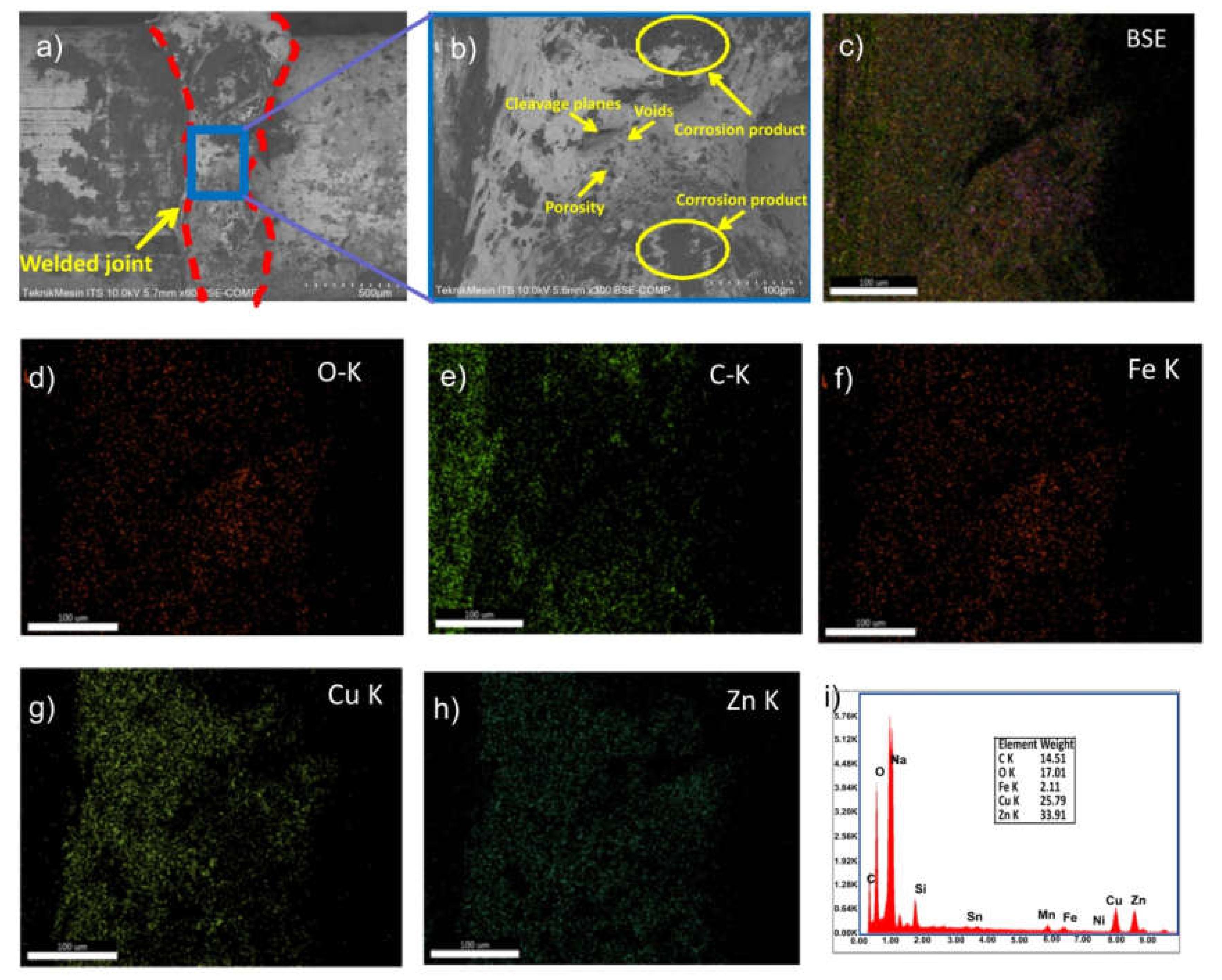 Applsci 10 02180 g005