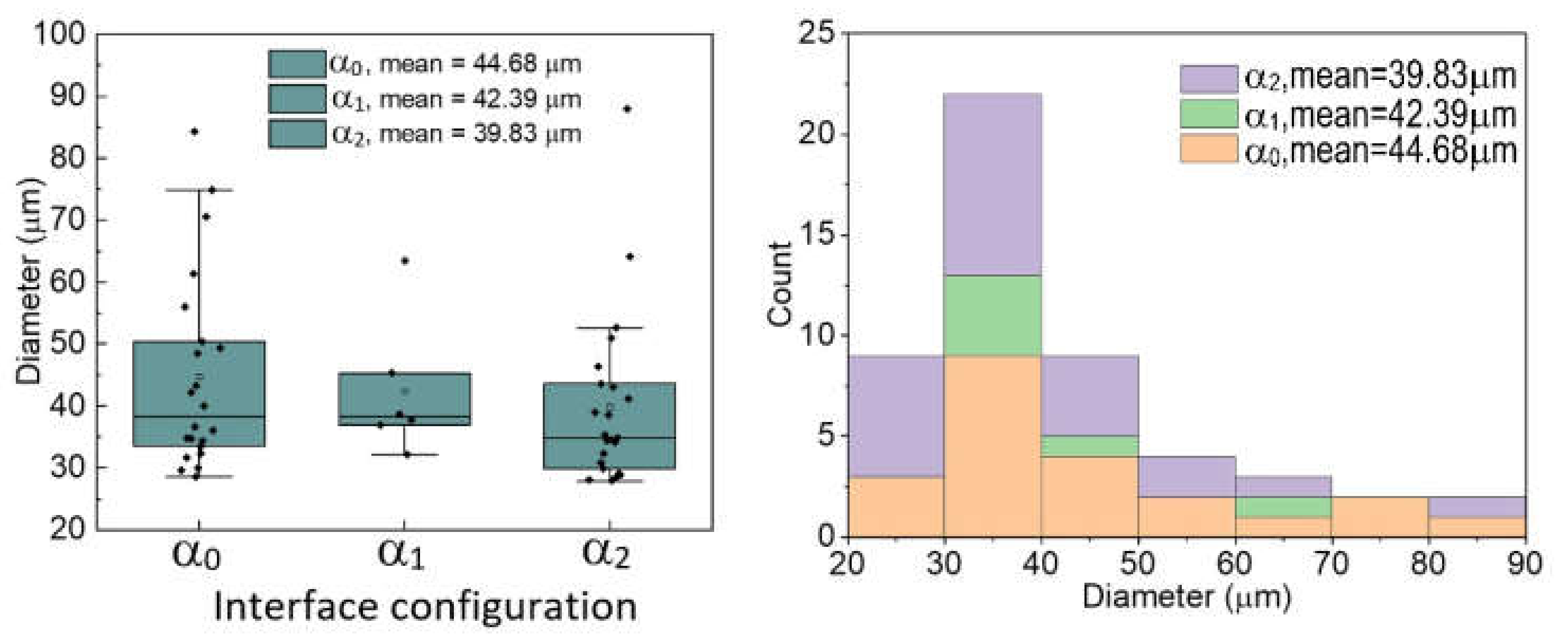 Applsci 10 02180 g008