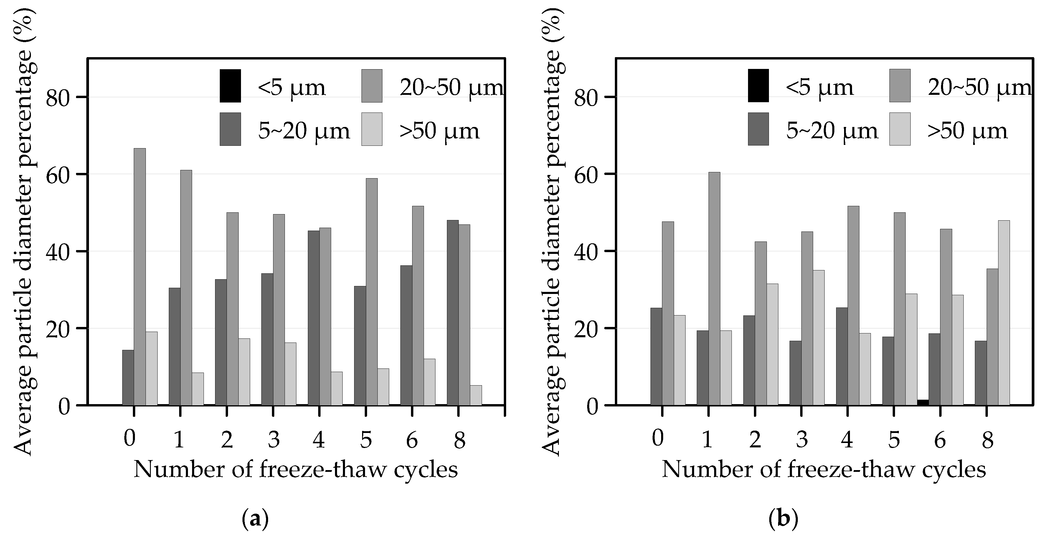 Applsci 10 02182 g004