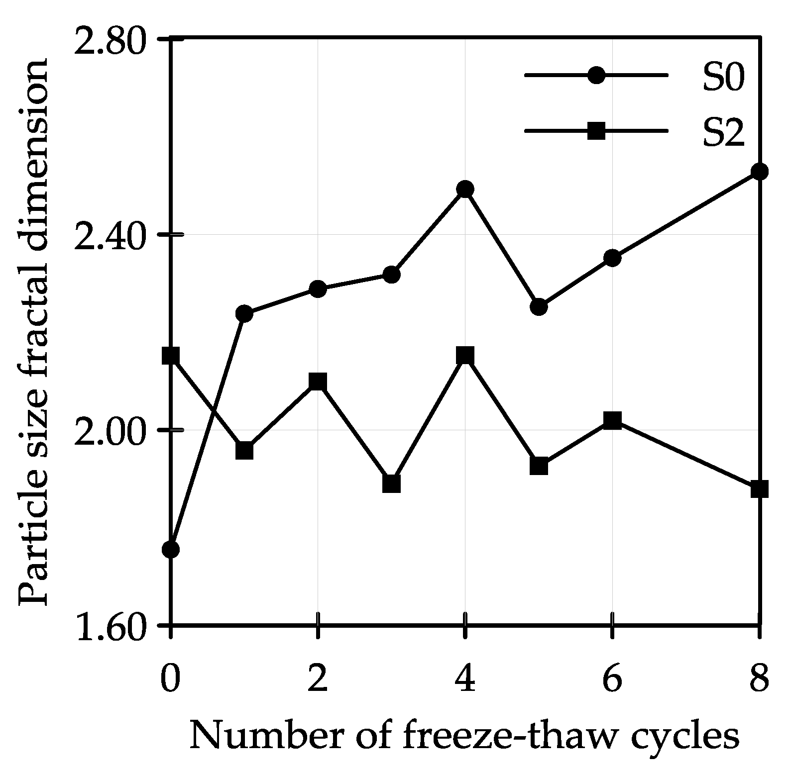 Applsci 10 02182 g005