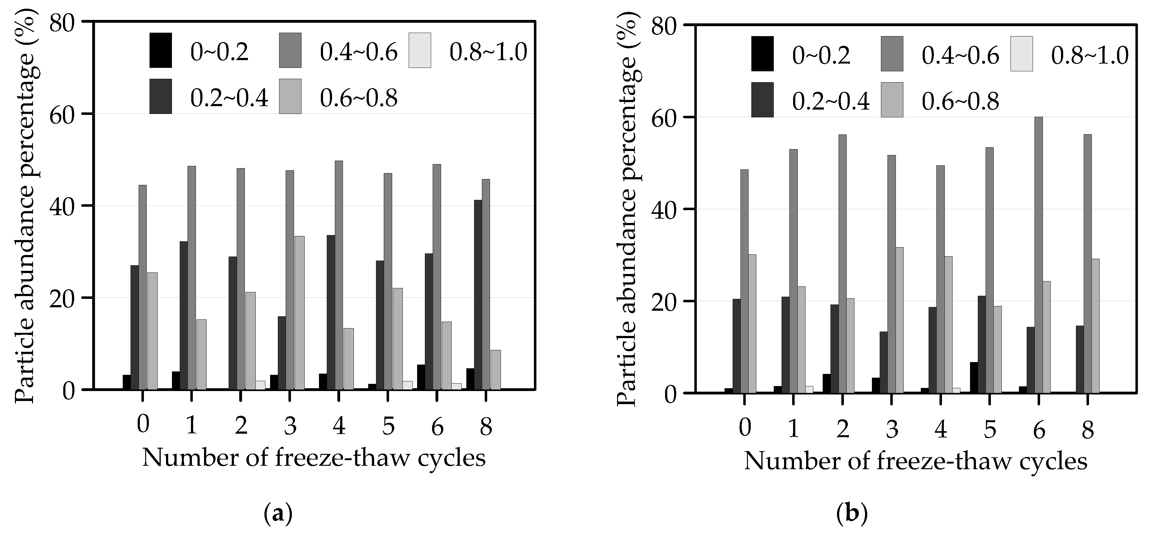Applsci 10 02182 g006