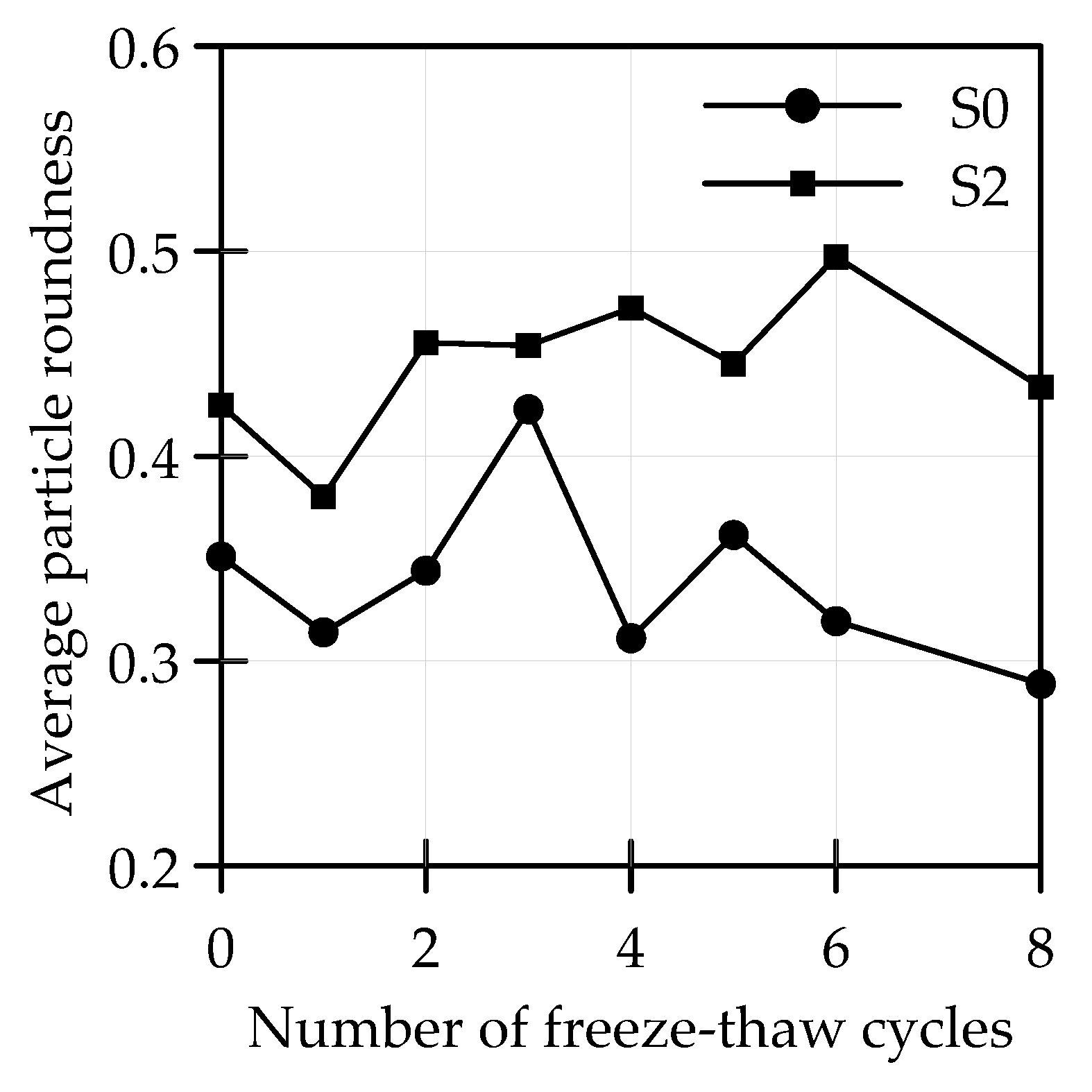 Applsci 10 02182 g007