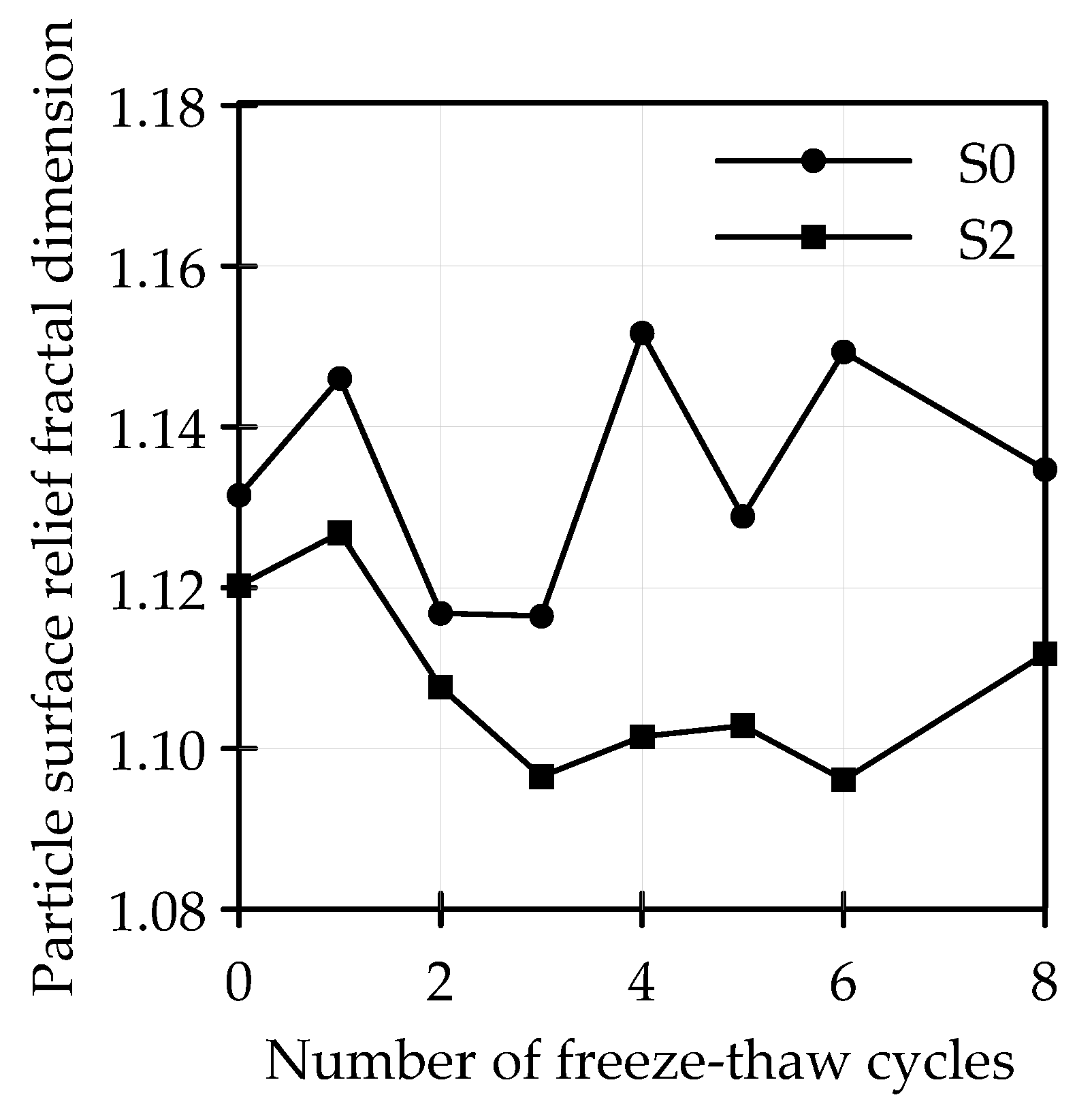 Applsci 10 02182 g009