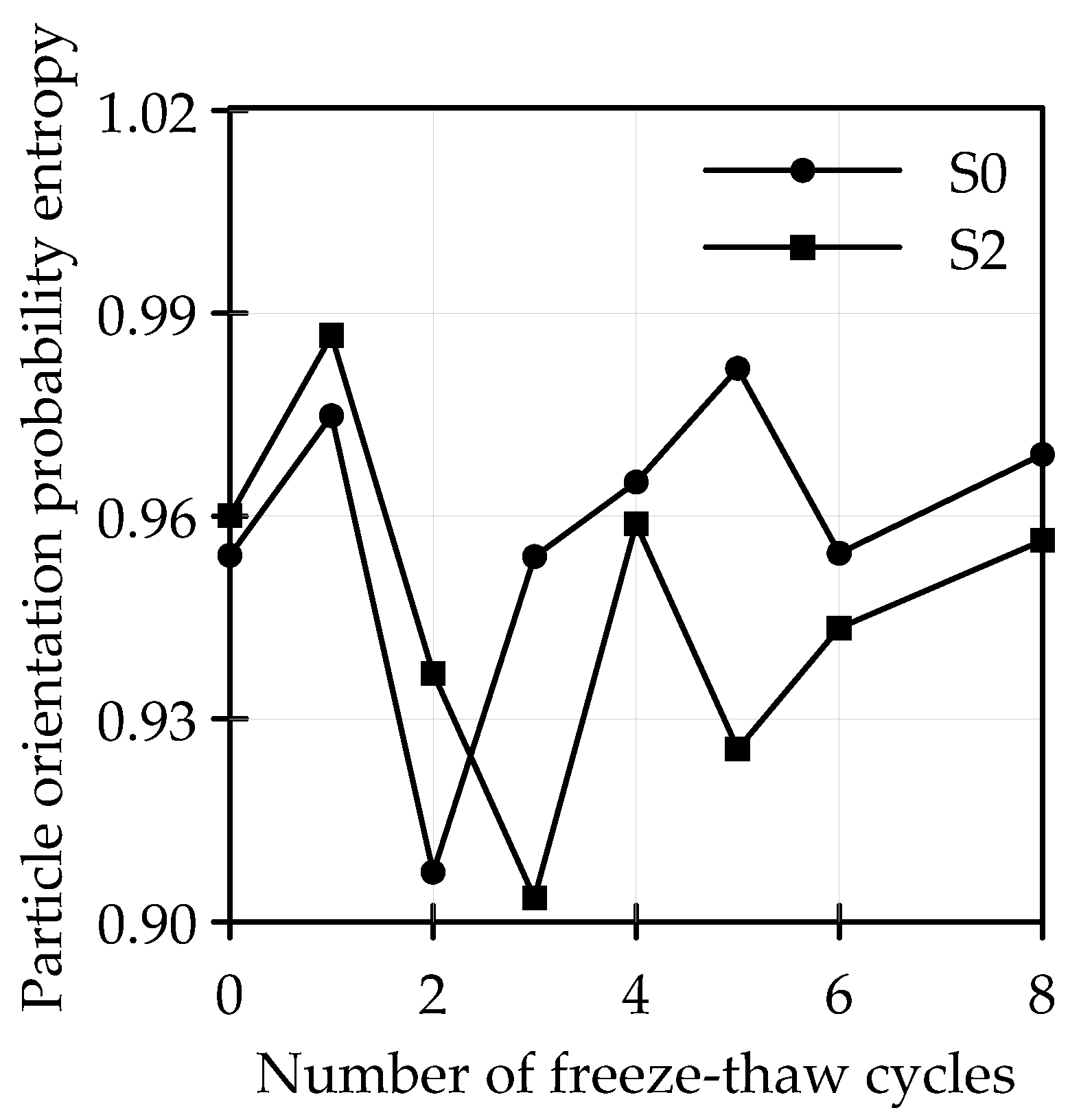 Applsci 10 02182 g010