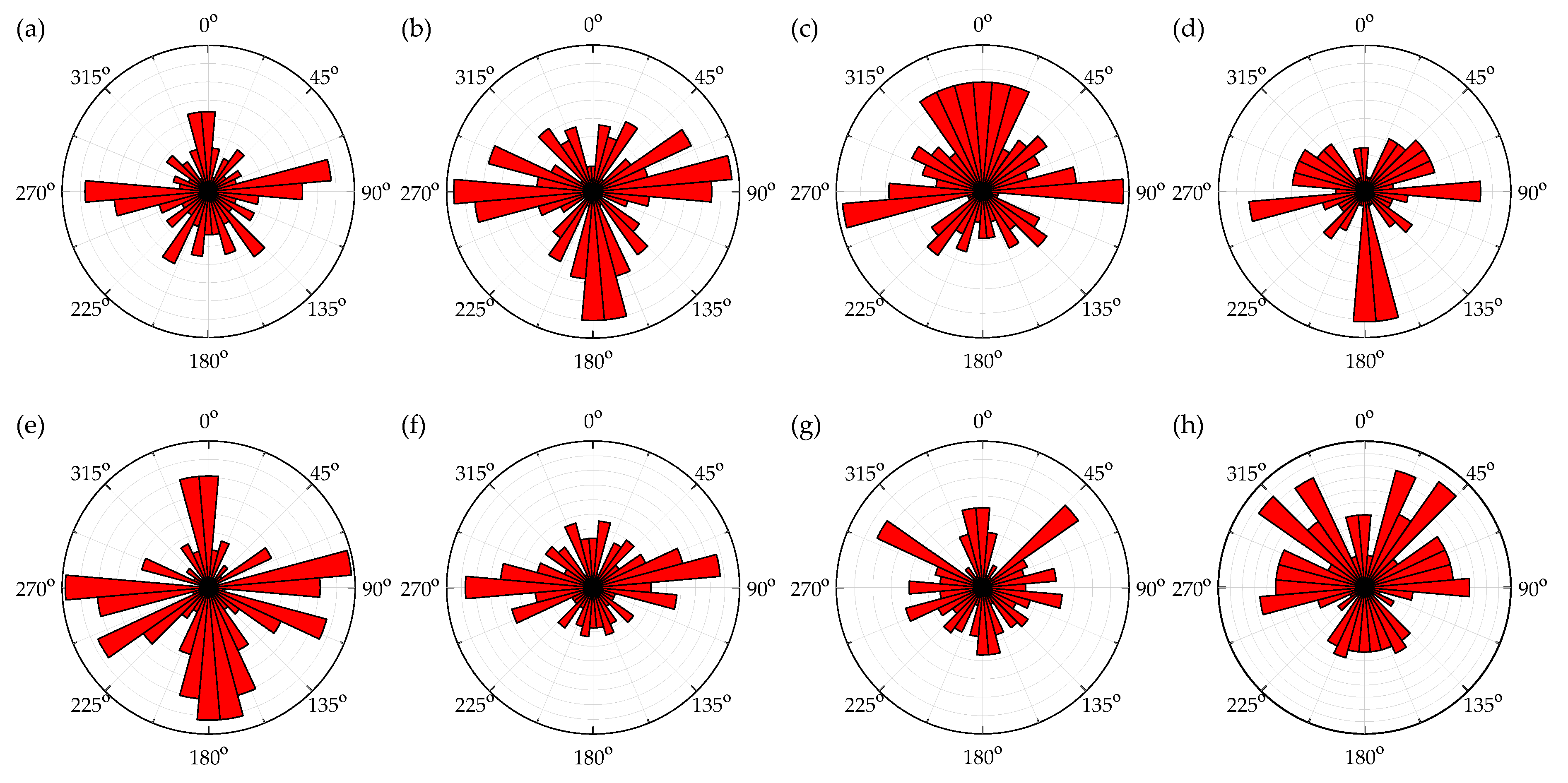 Applsci 10 02182 g011