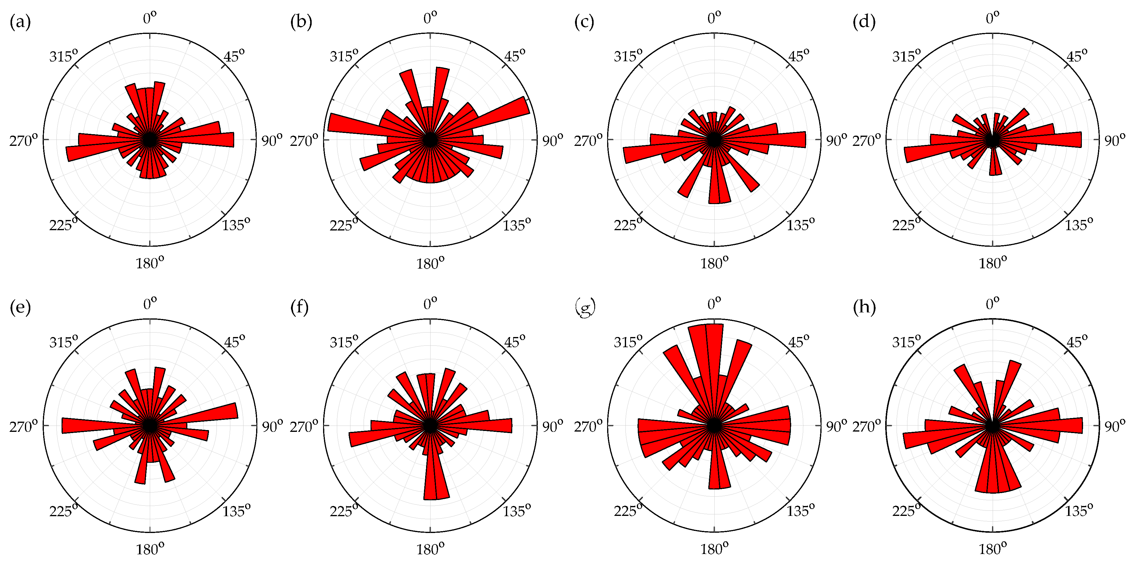 Applsci 10 02182 g012