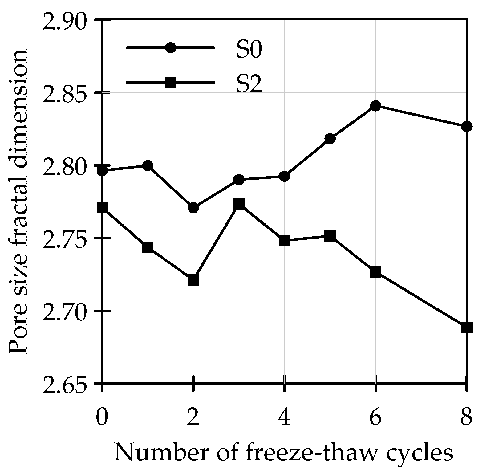 Applsci 10 02182 g014