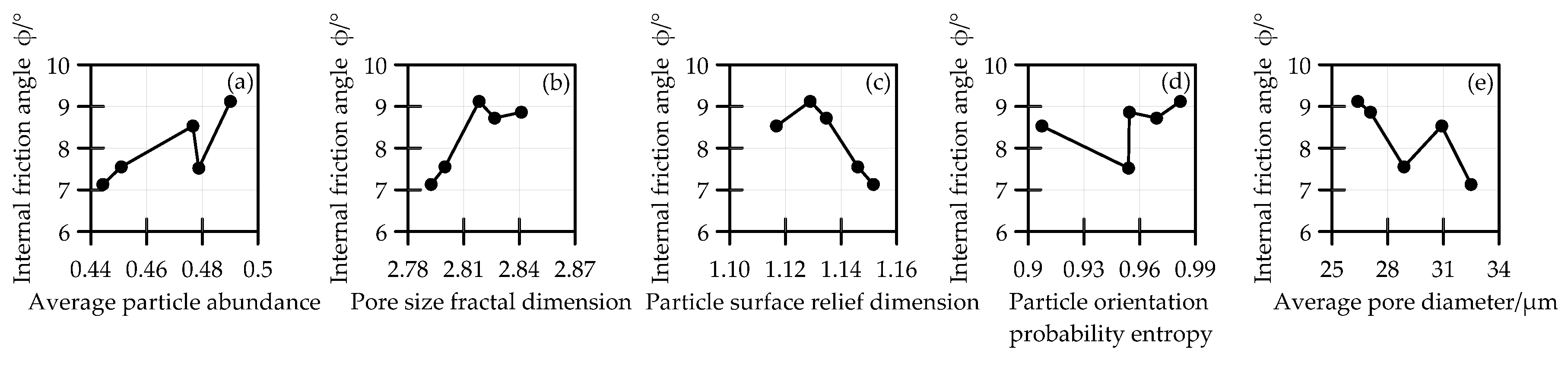 Applsci 10 02182 g015