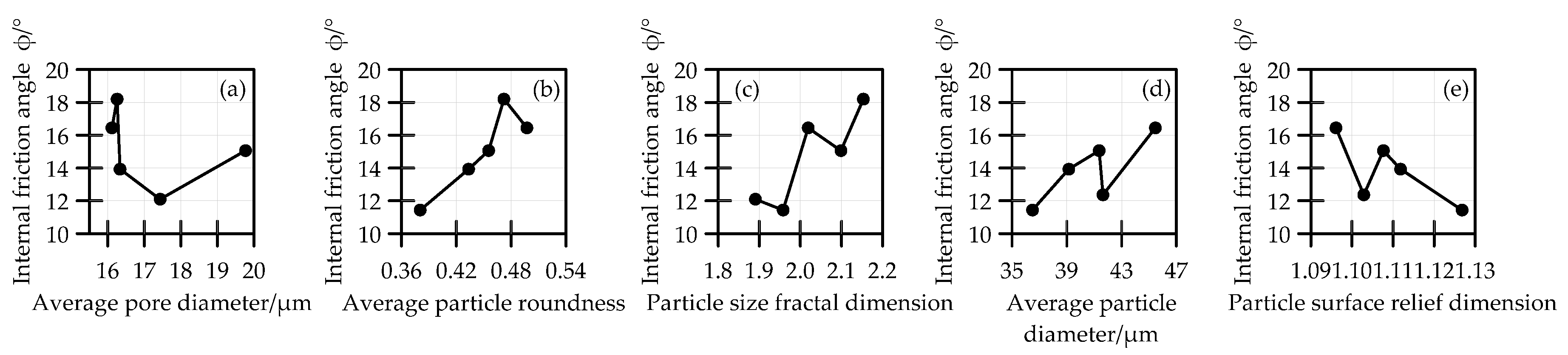 Applsci 10 02182 g016