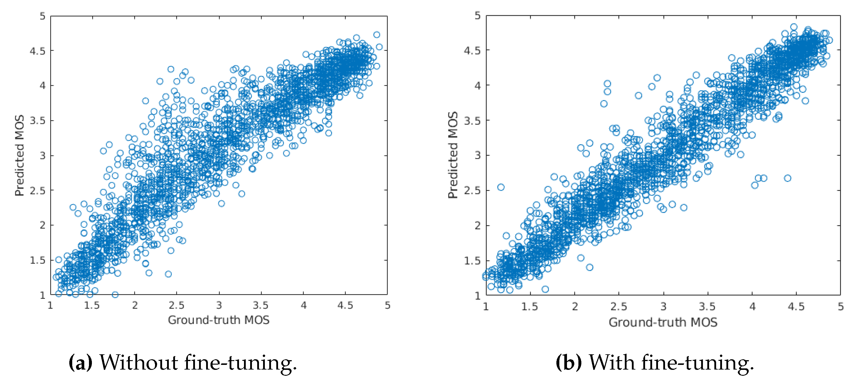 Applsci 10 02186 g005