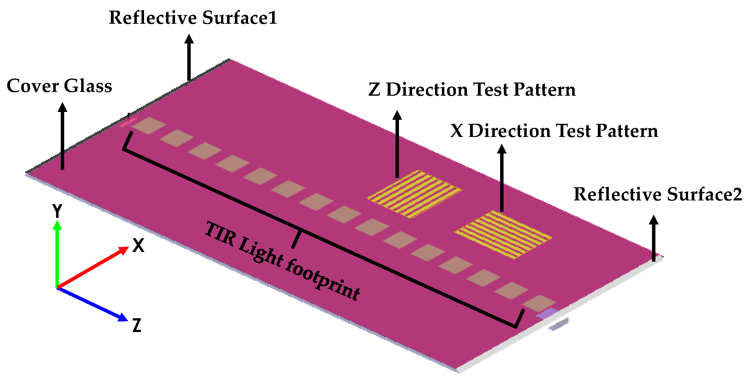 Applsci 10 02188 g003
