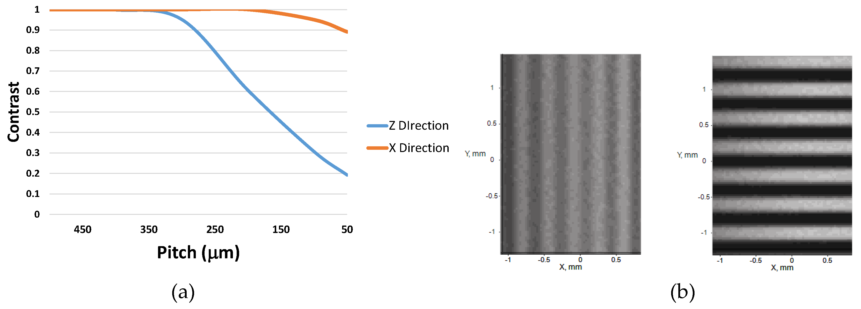 Applsci 10 02188 g004