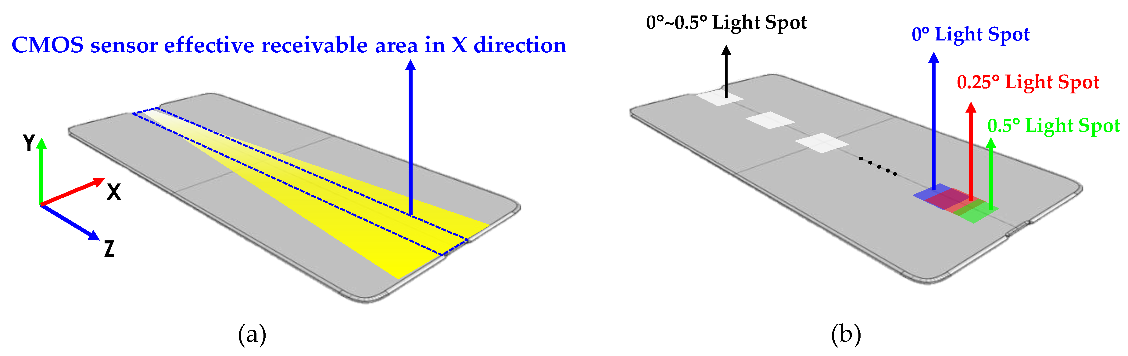 Applsci 10 02188 g005