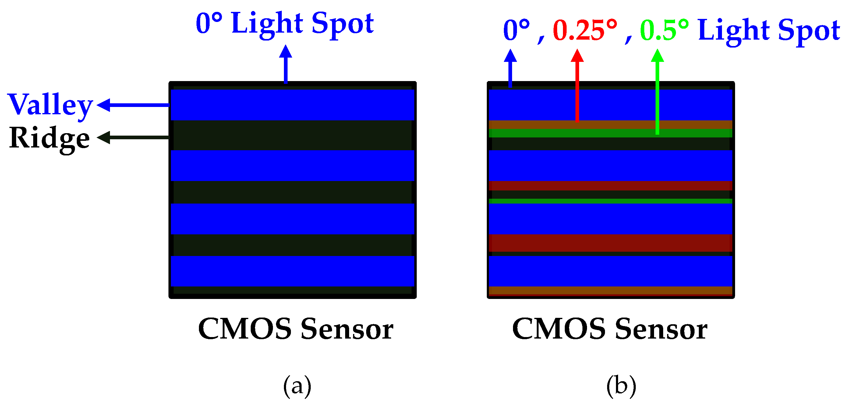 Applsci 10 02188 g006