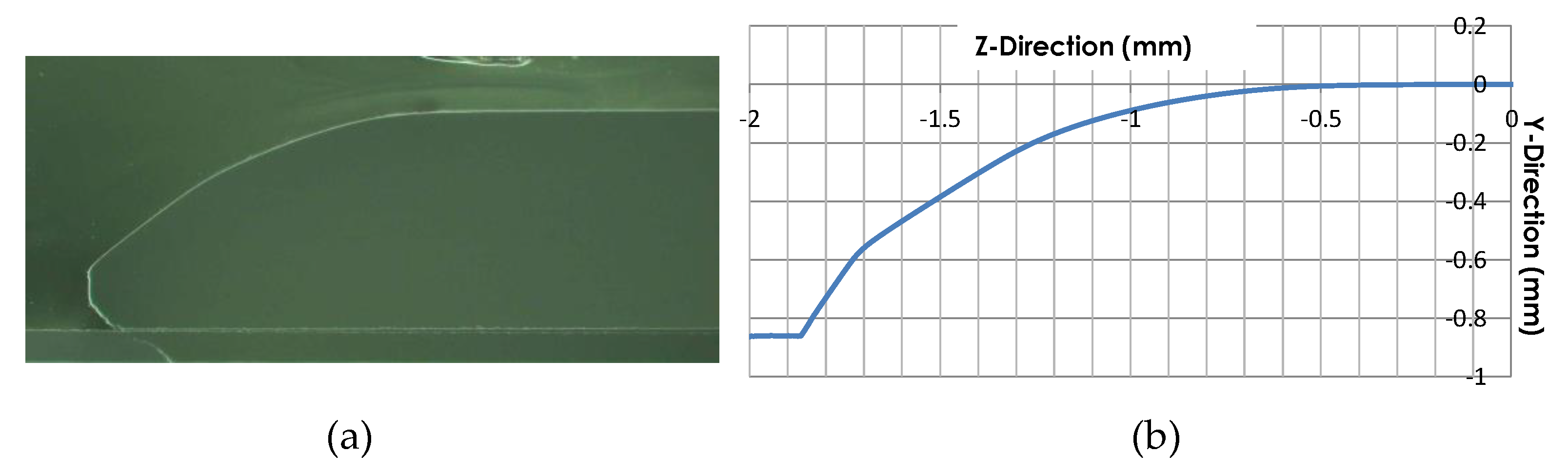 Applsci 10 02188 g008