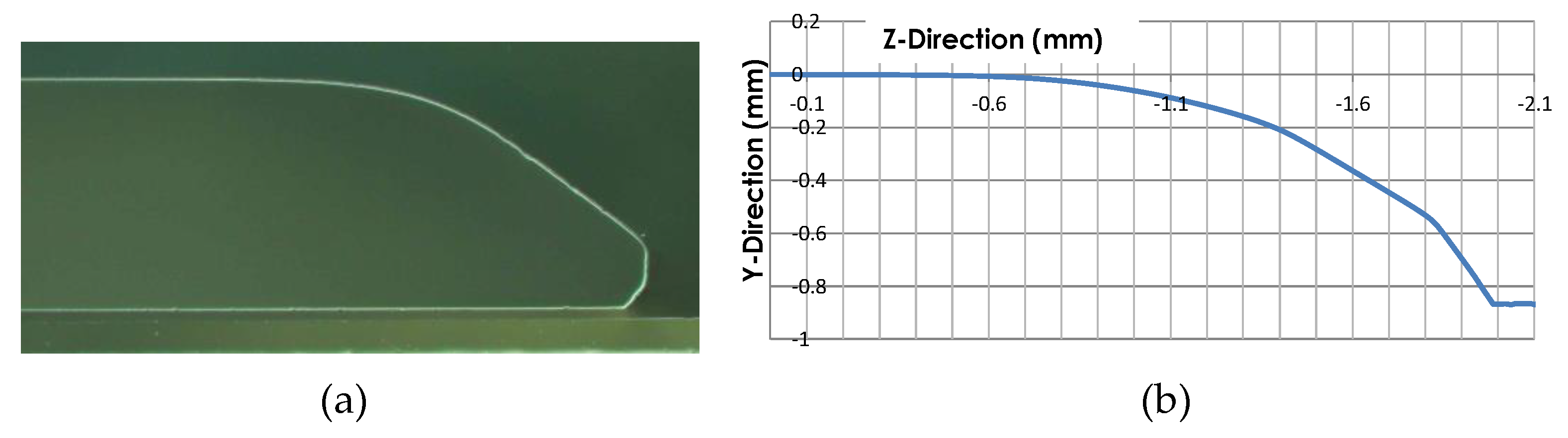 Applsci 10 02188 g009