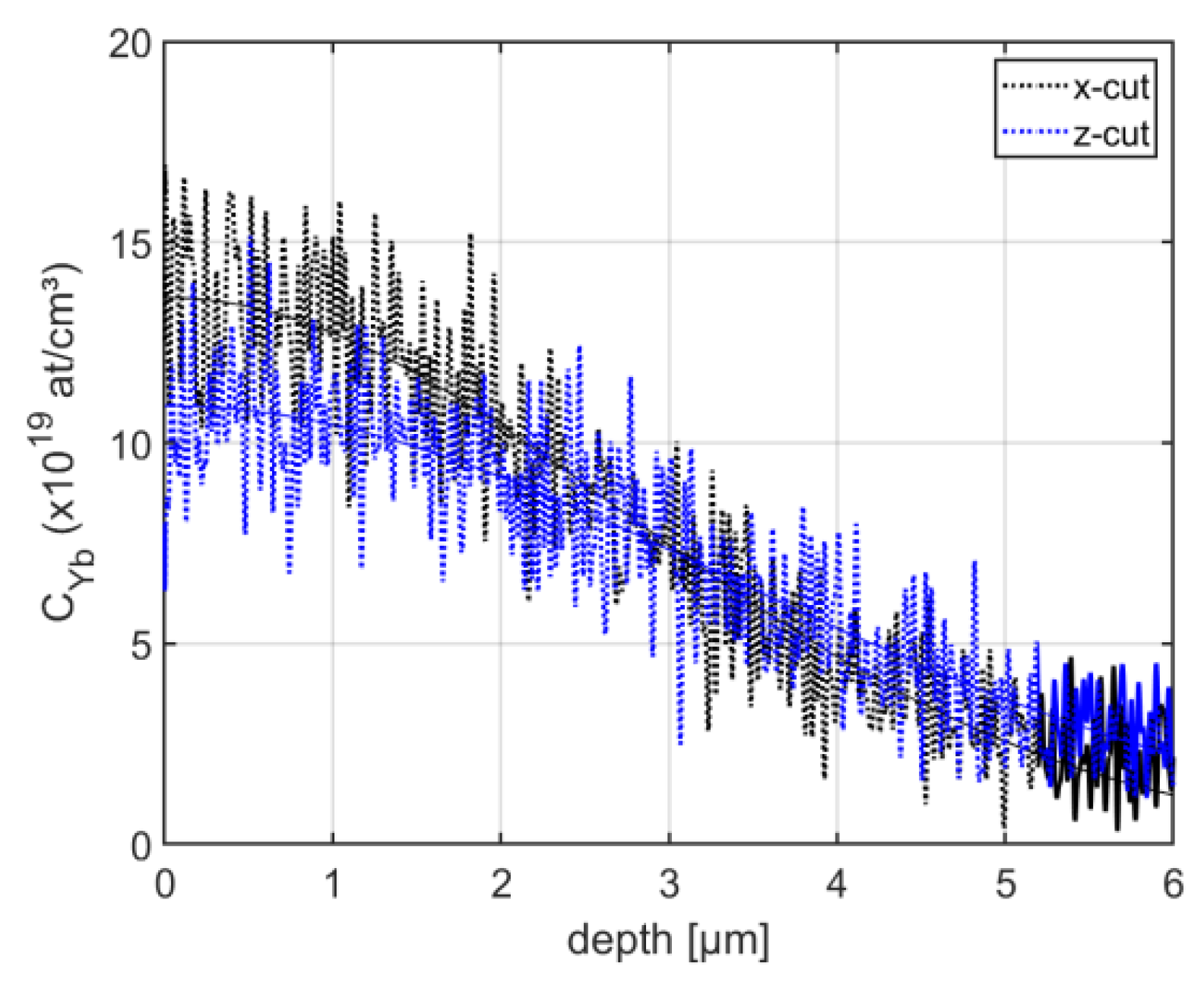 Applsci 10 02189 g004 Applsci 10 02189 g004