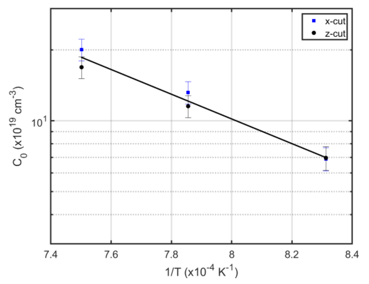 Applsci 10 02189 g006 Applsci 10 02189 g006
