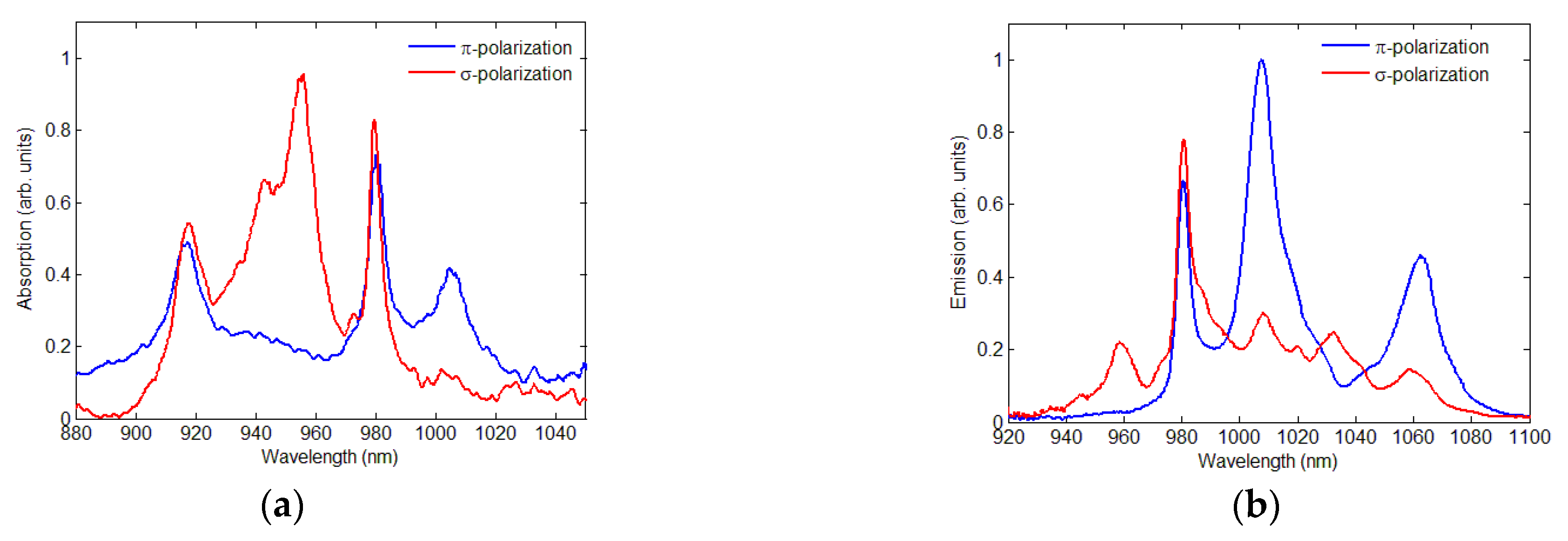 Applsci 10 02189 g008 Applsci 10 02189 g008