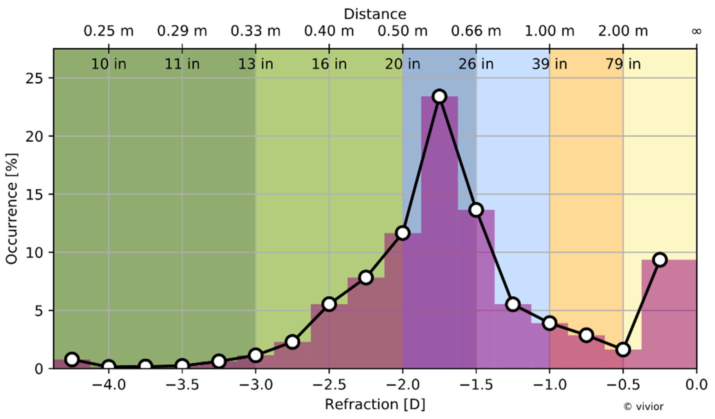 Applsci 10 02190 g002