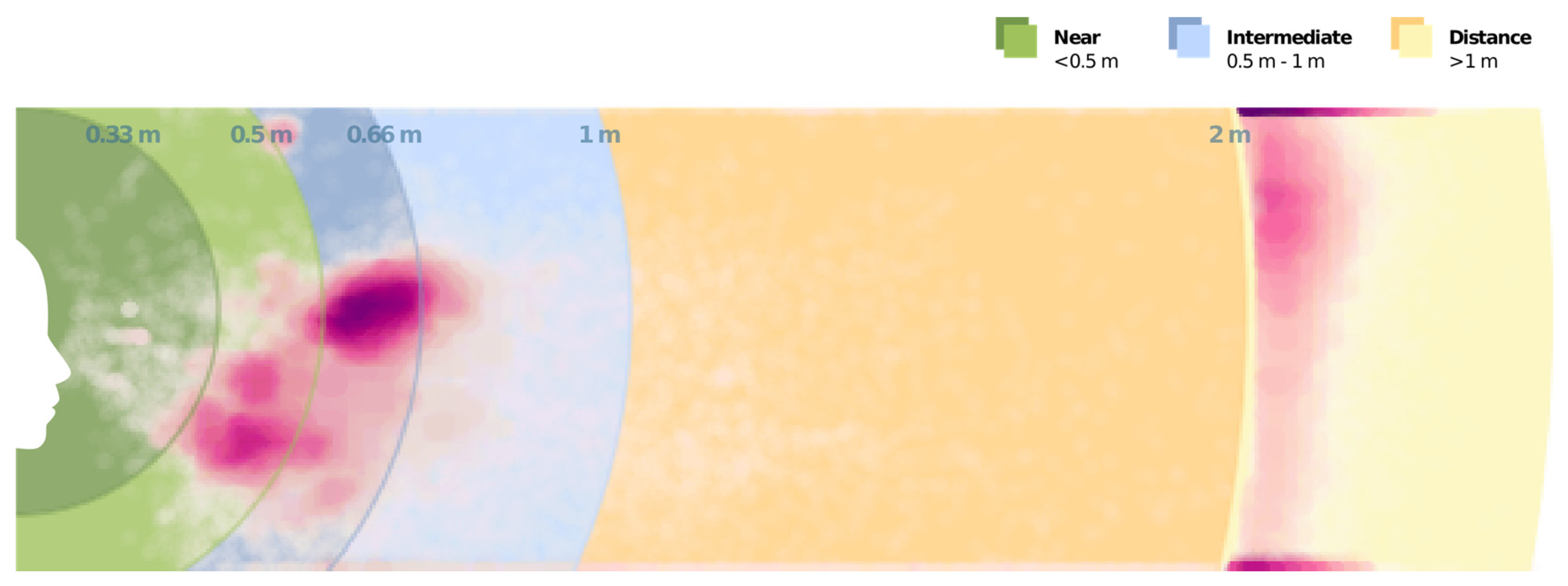 Applsci 10 02190 g003