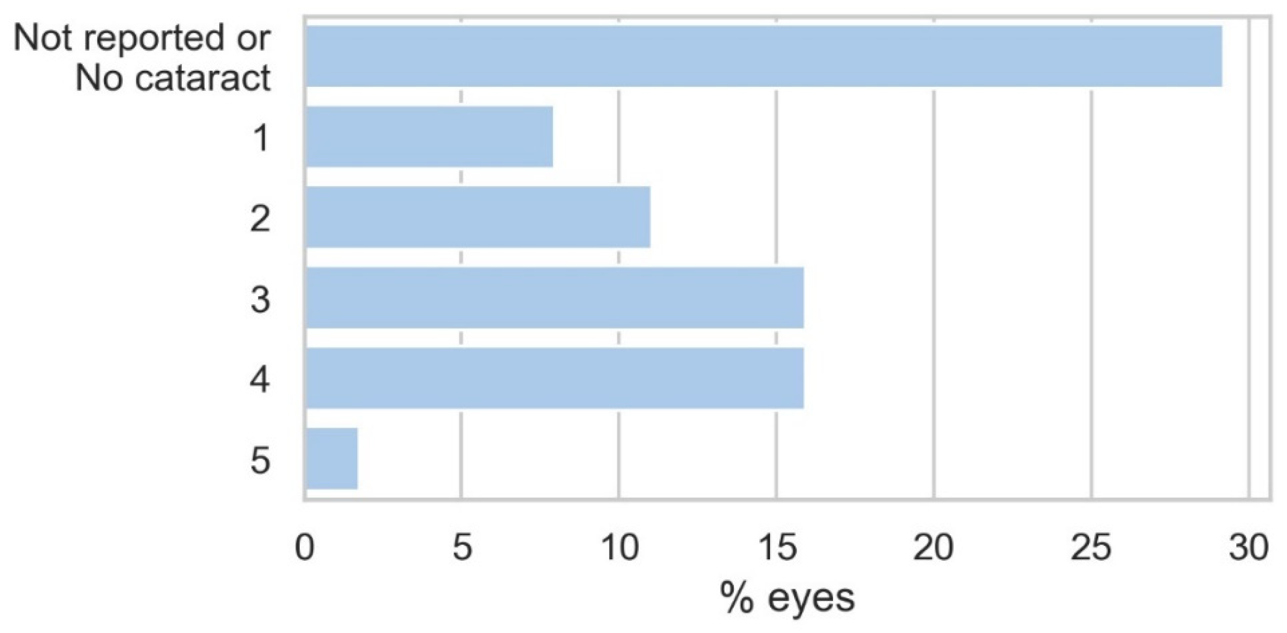 Applsci 10 02190 g006