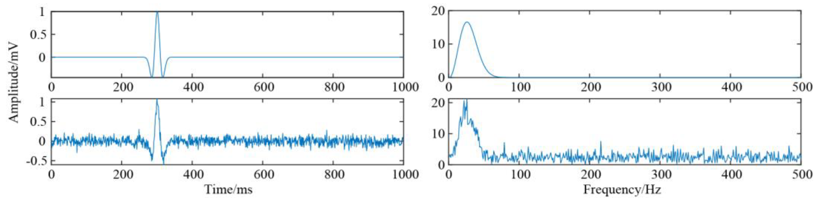 Applsci 10 02191 g001