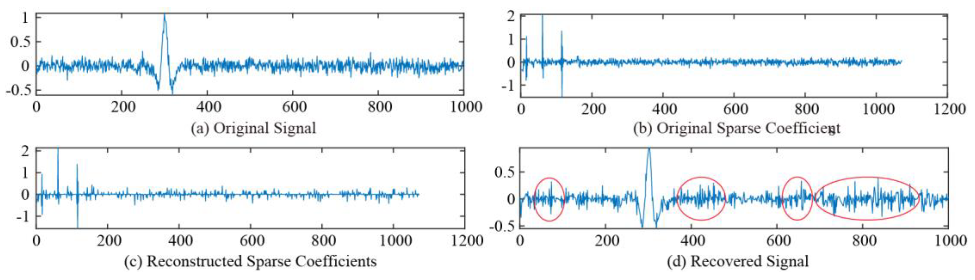 Applsci 10 02191 g002