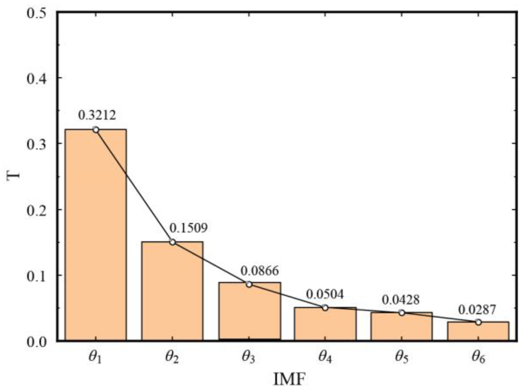 Applsci 10 02191 g007