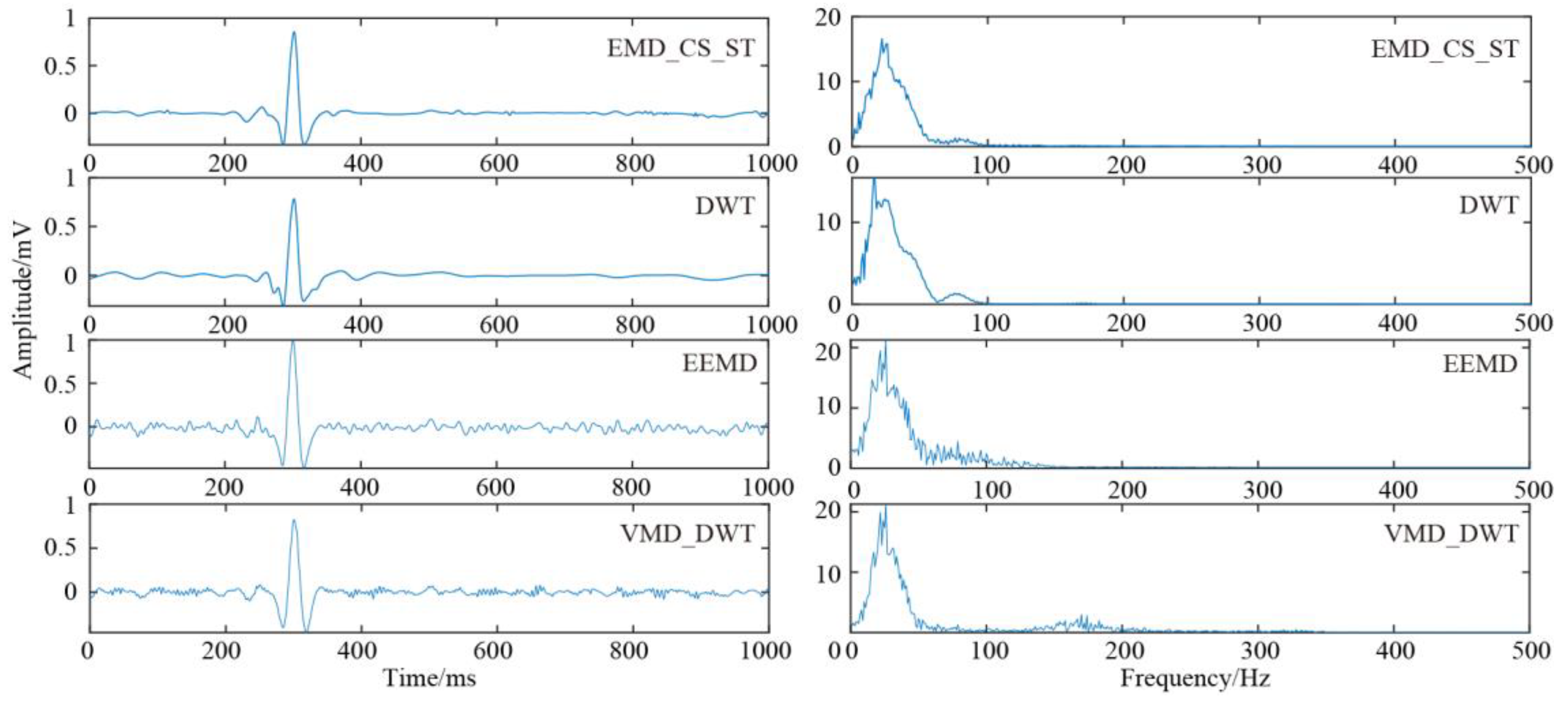 Applsci 10 02191 g008