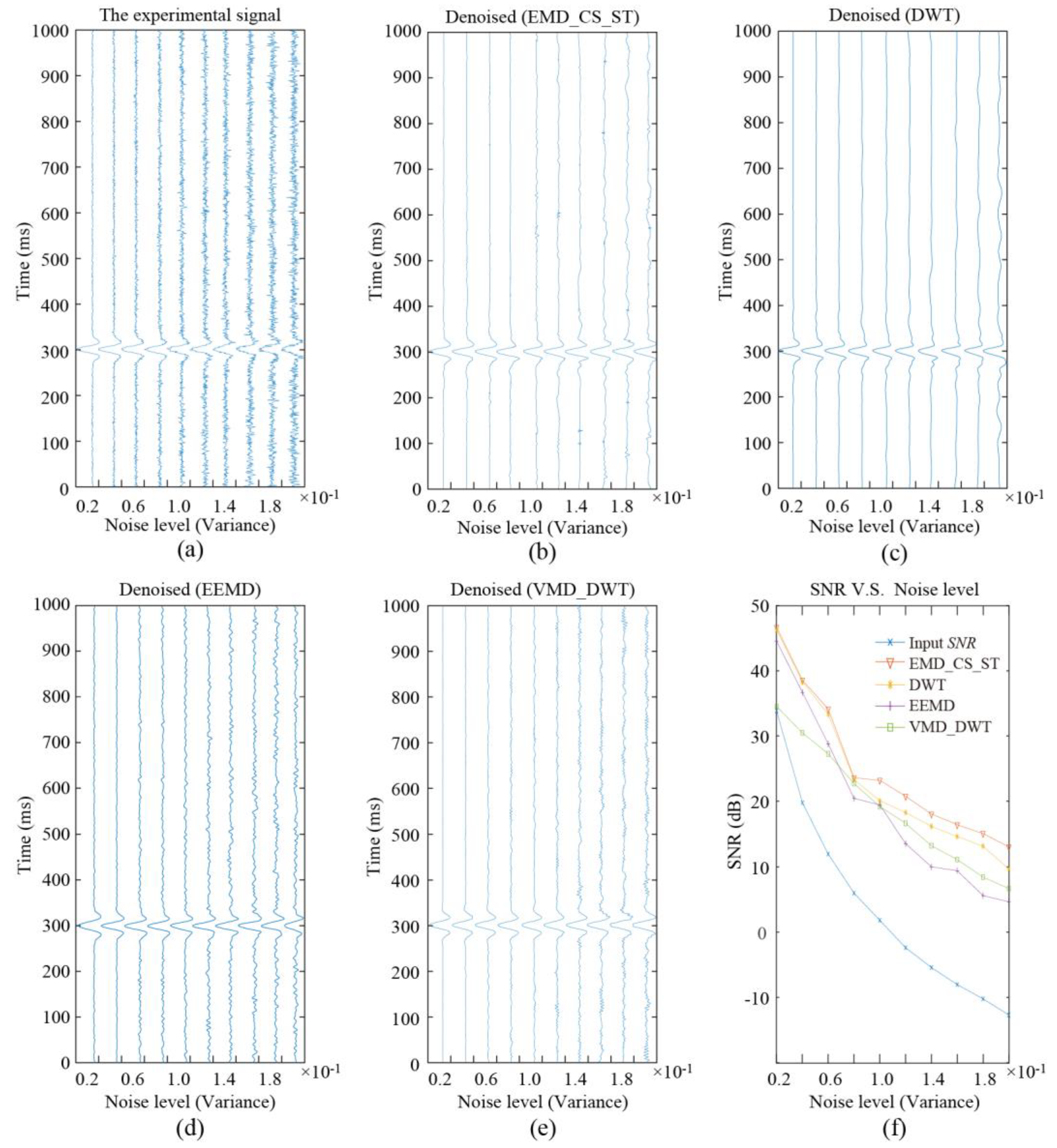 Applsci 10 02191 g009