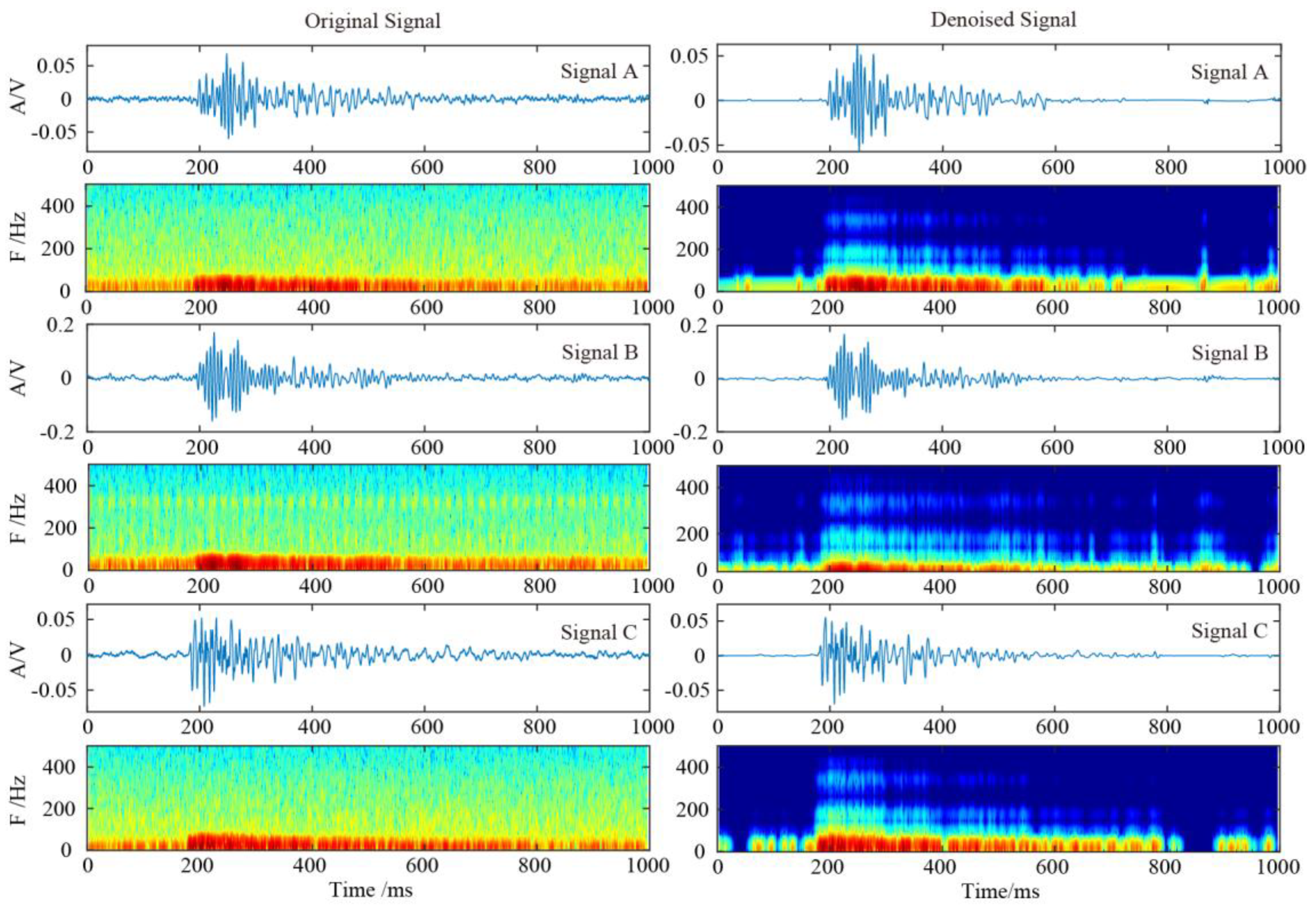 Applsci 10 02191 g011