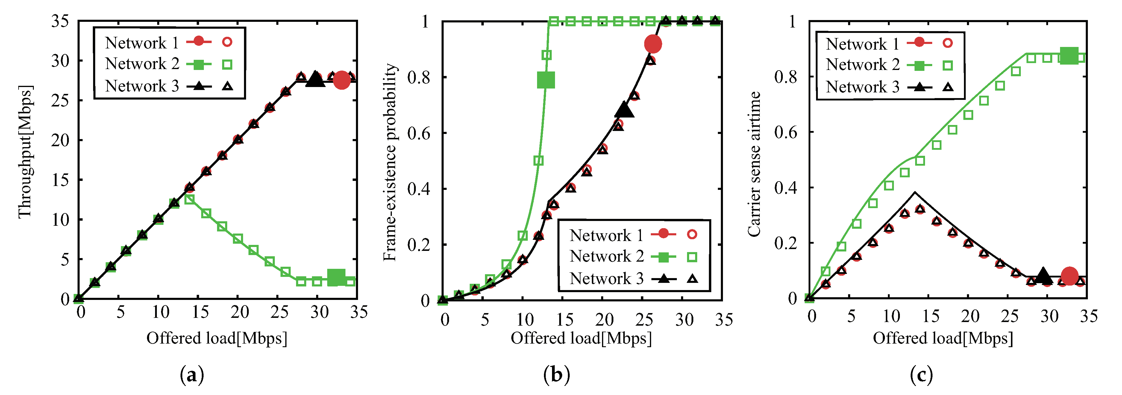 Applsci 10 02192 g005 Applsci 10 02192 g005