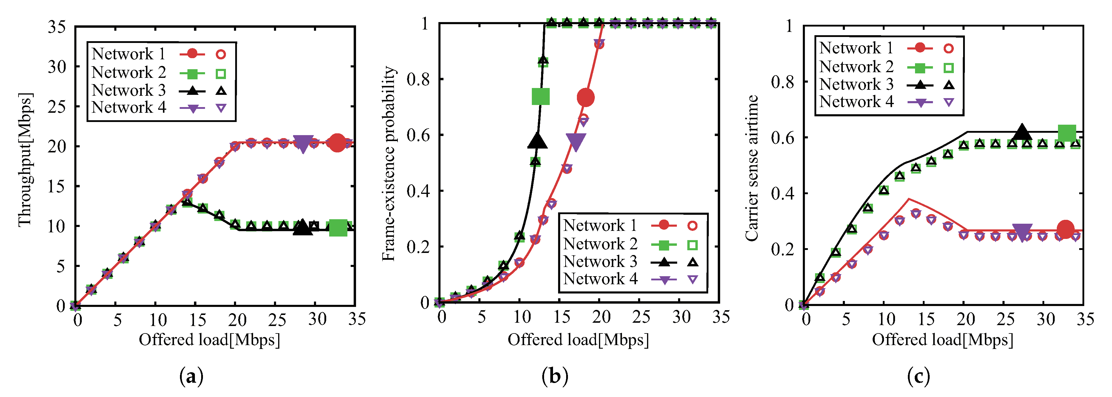 Applsci 10 02192 g006 Applsci 10 02192 g006
