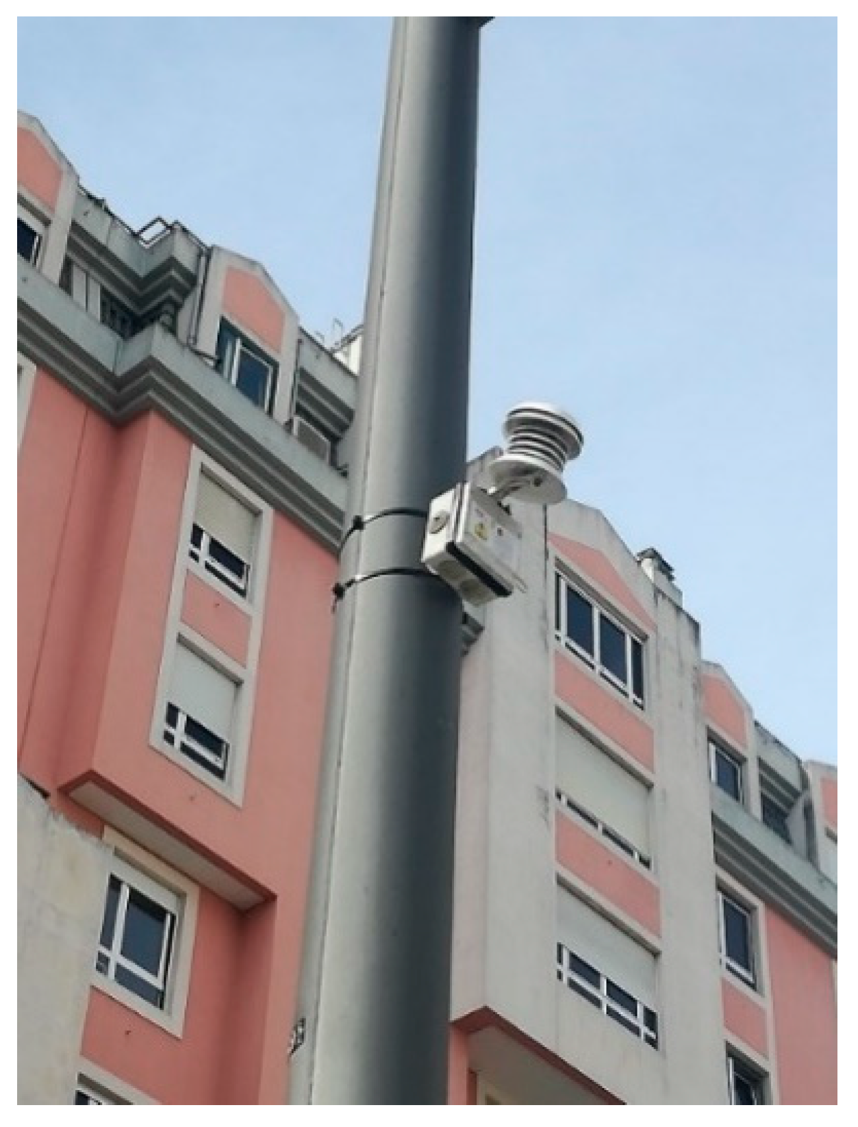 Applsci 10 02193 g003