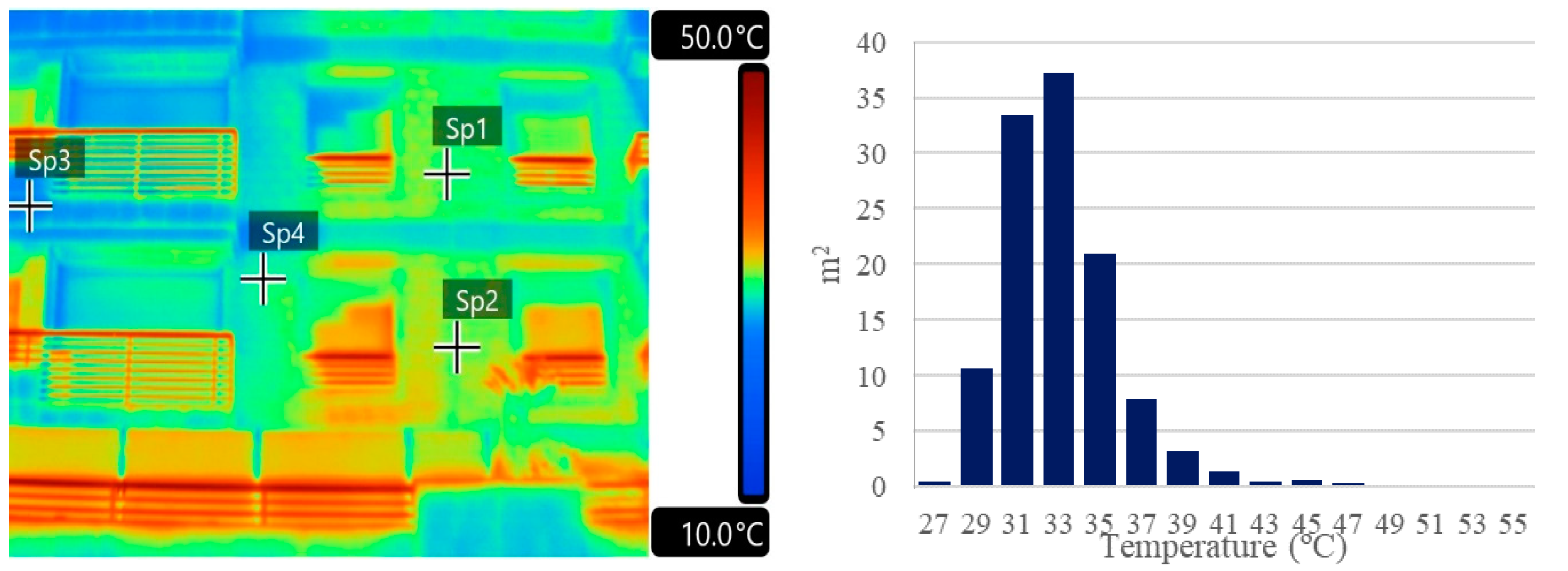 Applsci 10 02193 g008