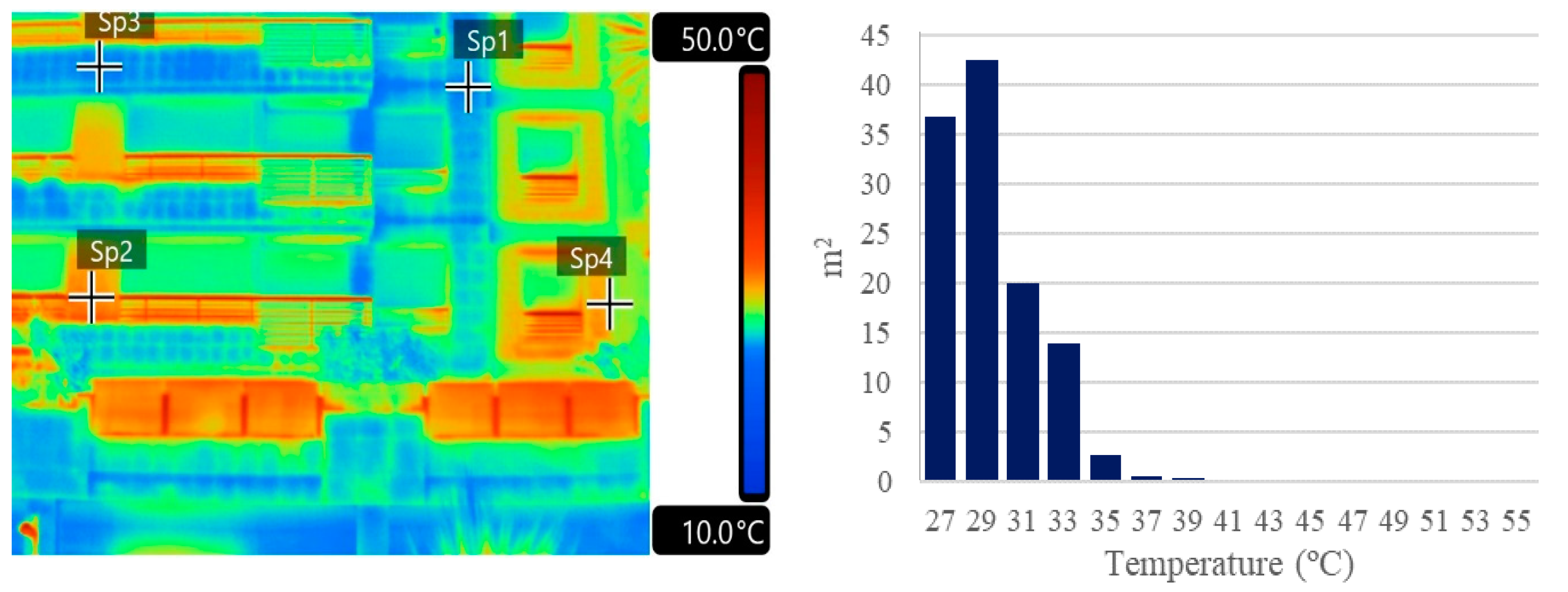 Applsci 10 02193 g010