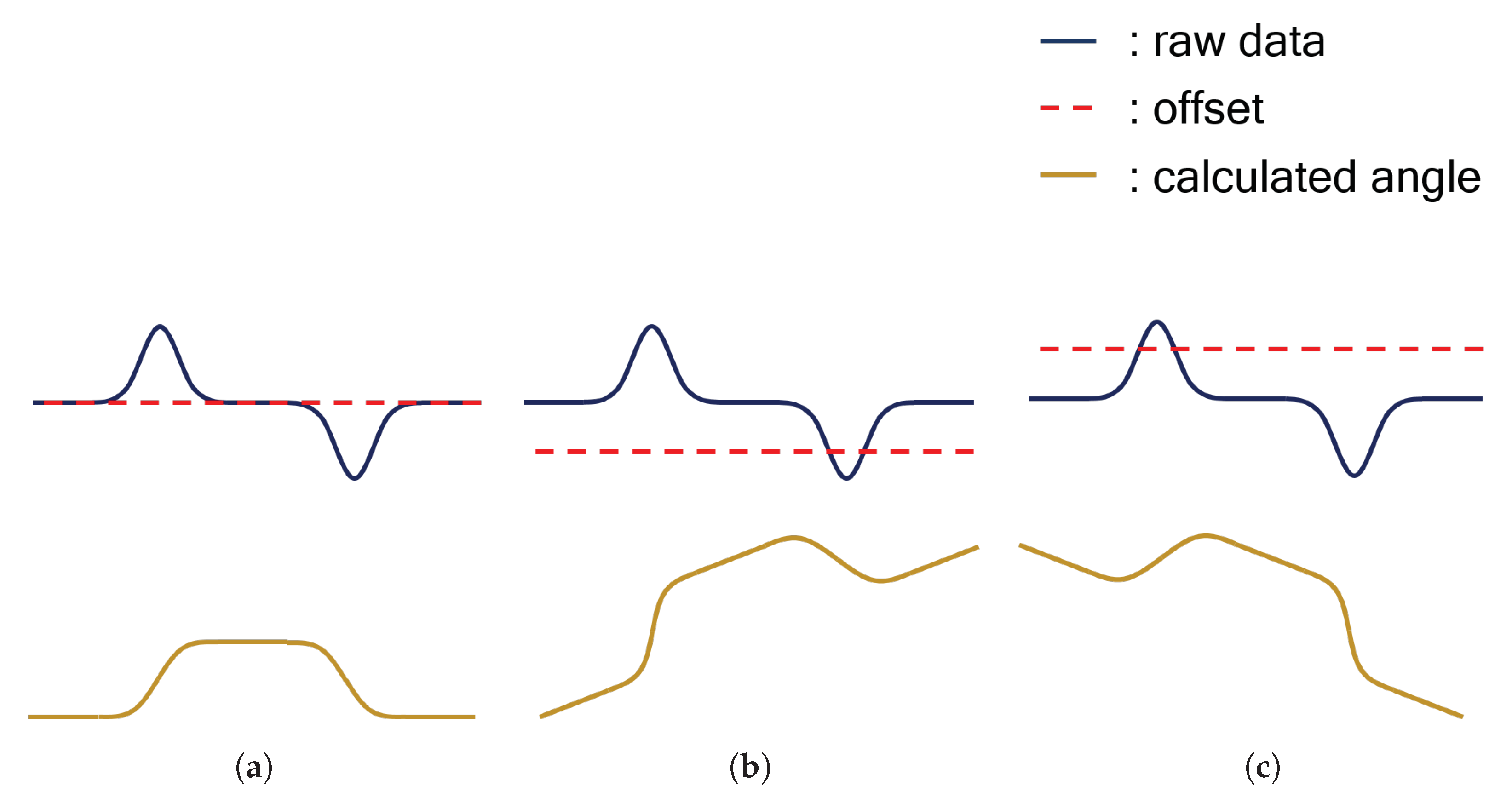 Applsci 10 02194 g004 Applsci 10 02194 g004