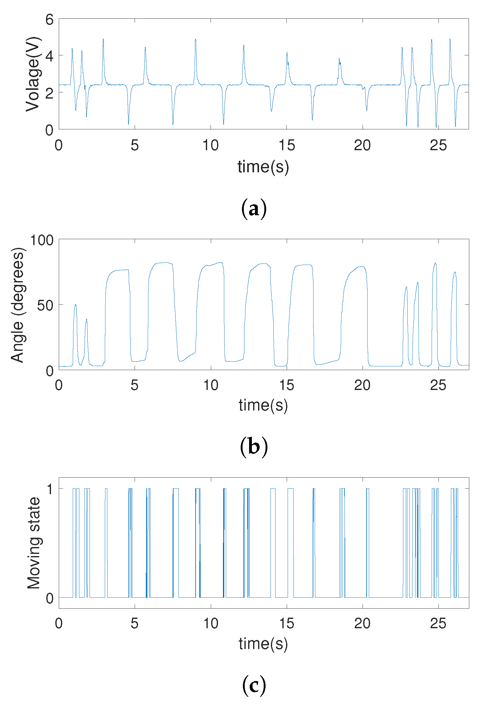 Applsci 10 02194 g005 Applsci 10 02194 g005
