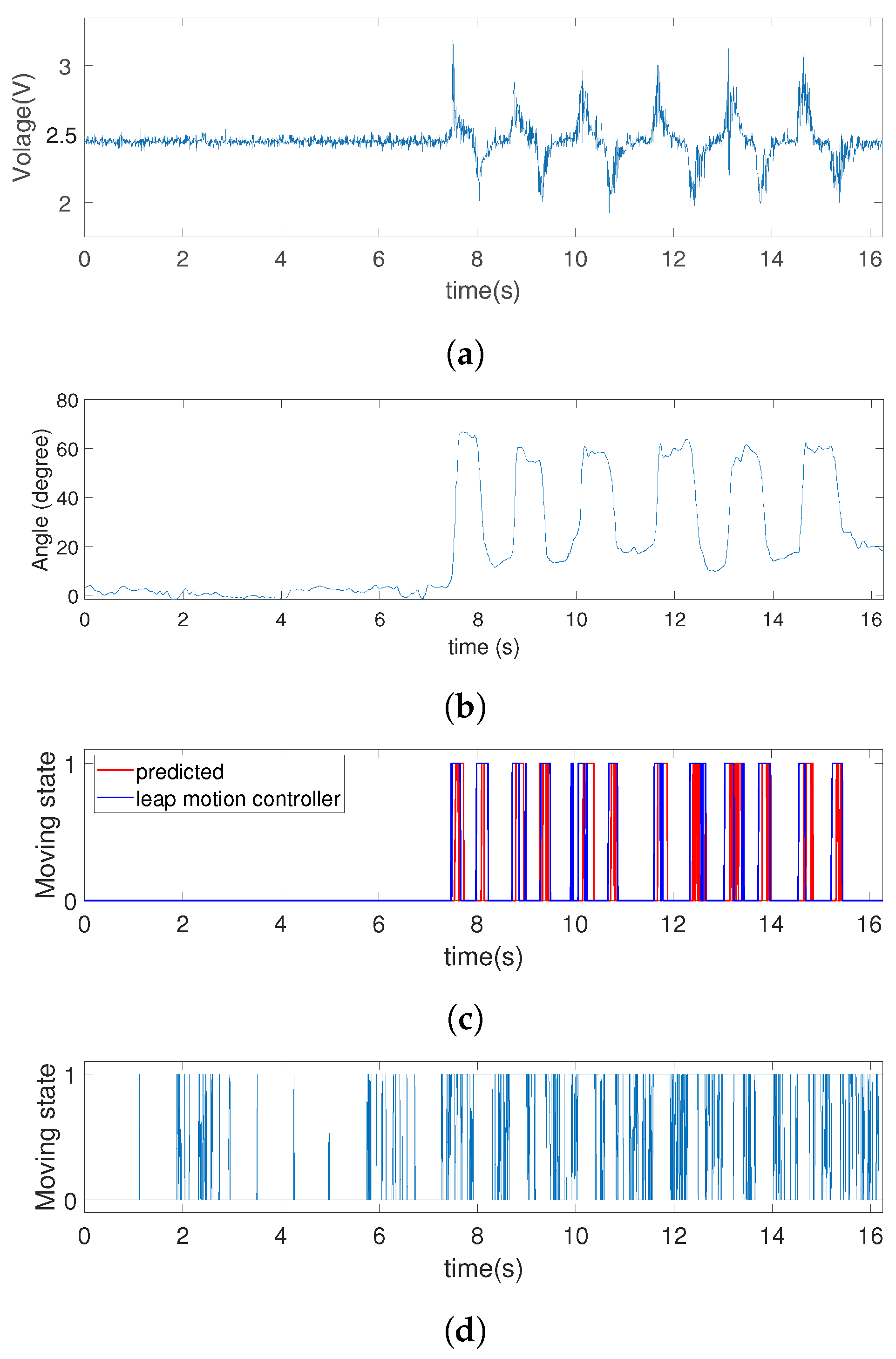 Applsci 10 02194 g008 Applsci 10 02194 g008