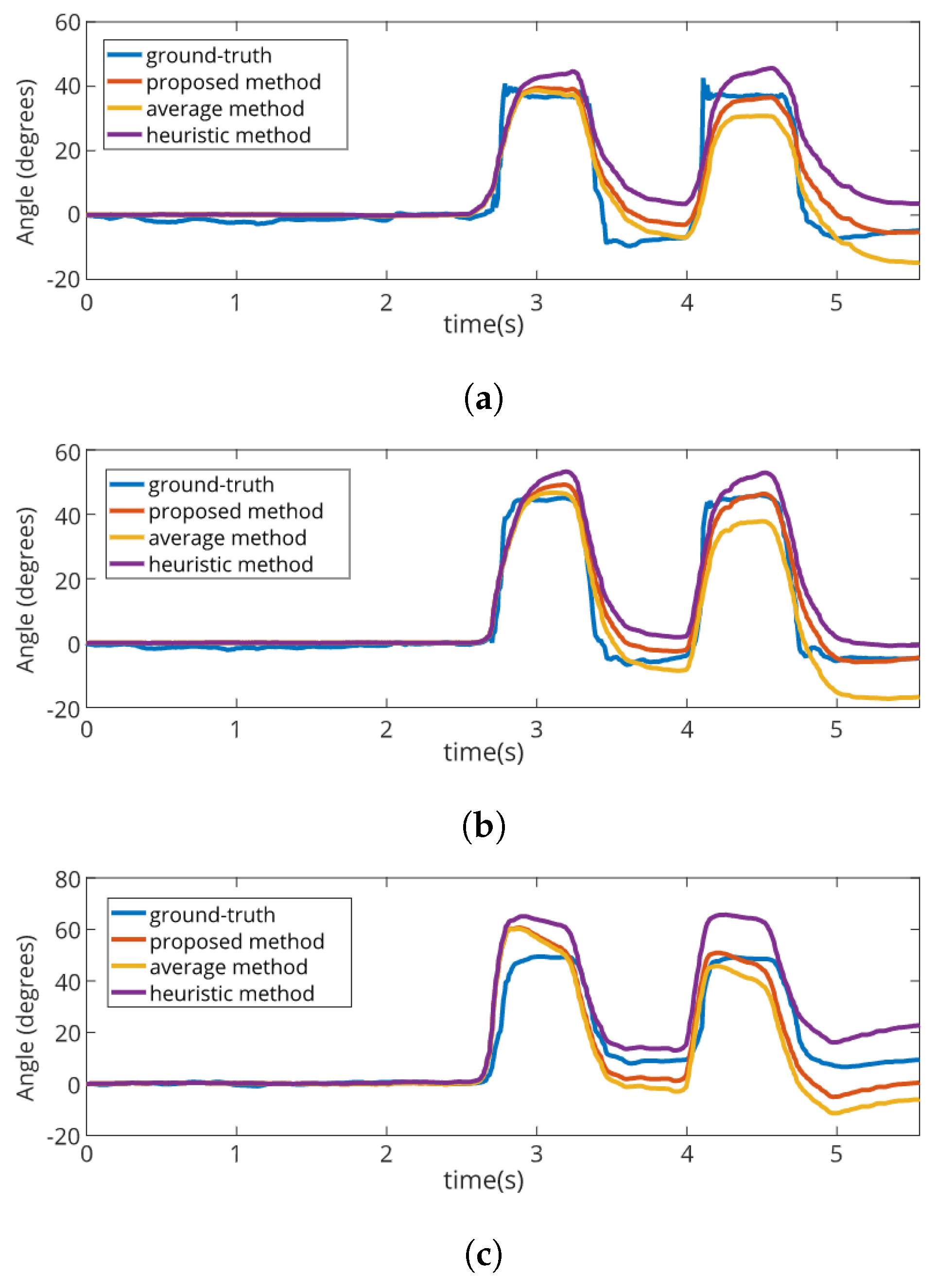 Applsci 10 02194 g009 Applsci 10 02194 g009