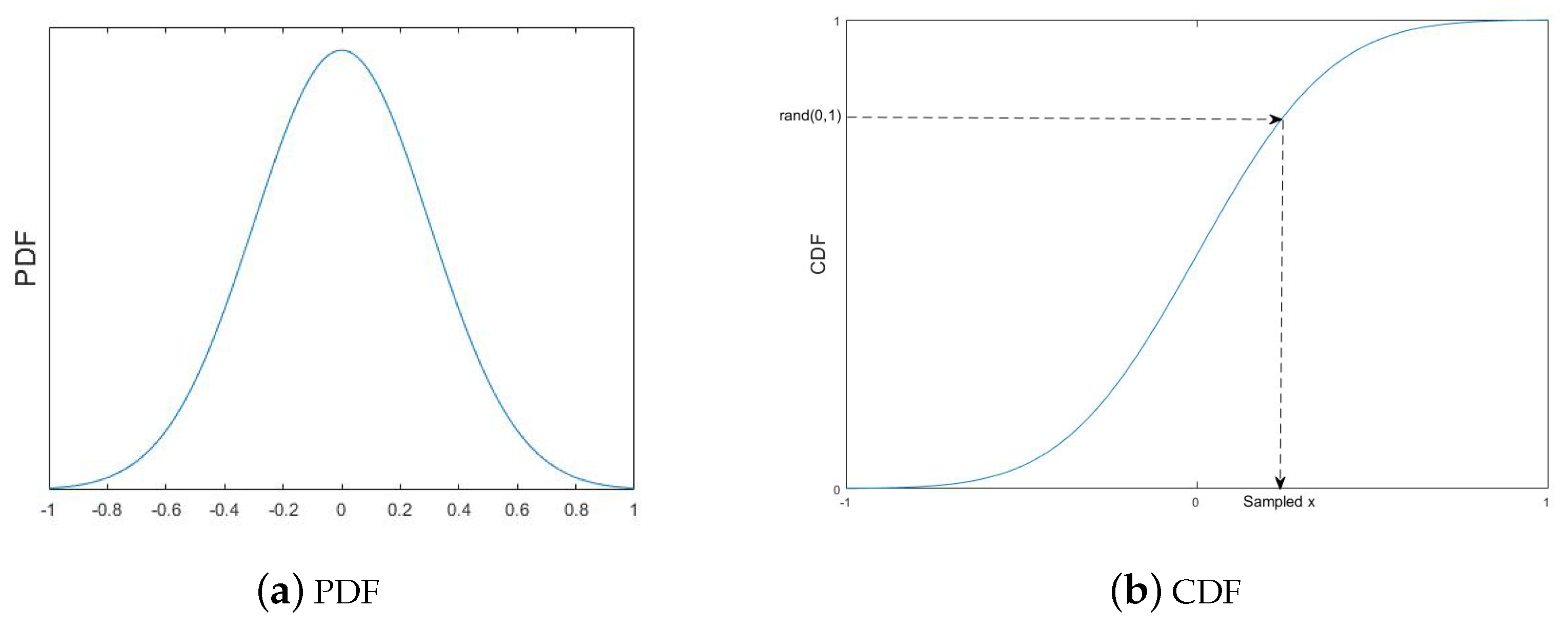 Applsci 10 02195 g001 Applsci 10 02195 g001